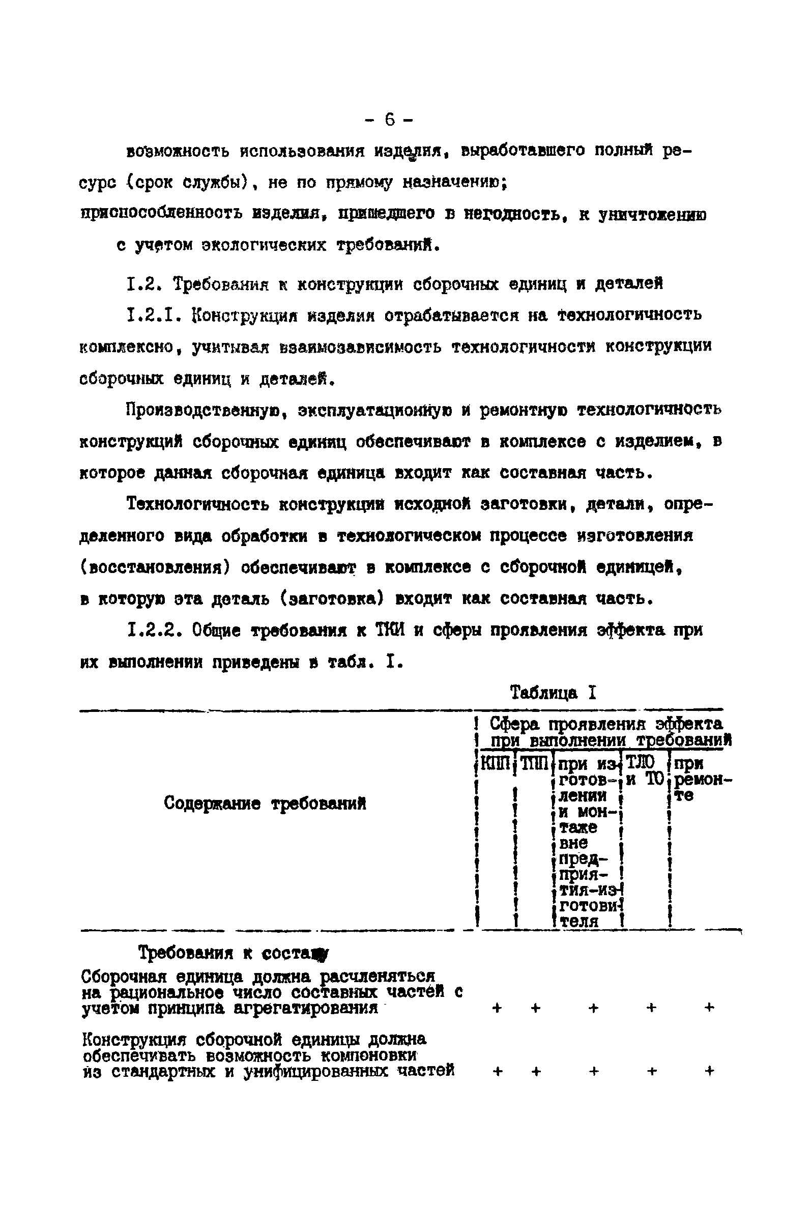 Скачать МР 186-85 Обеспечение технологичности конструкции изделий  машиностроения и приборостроения