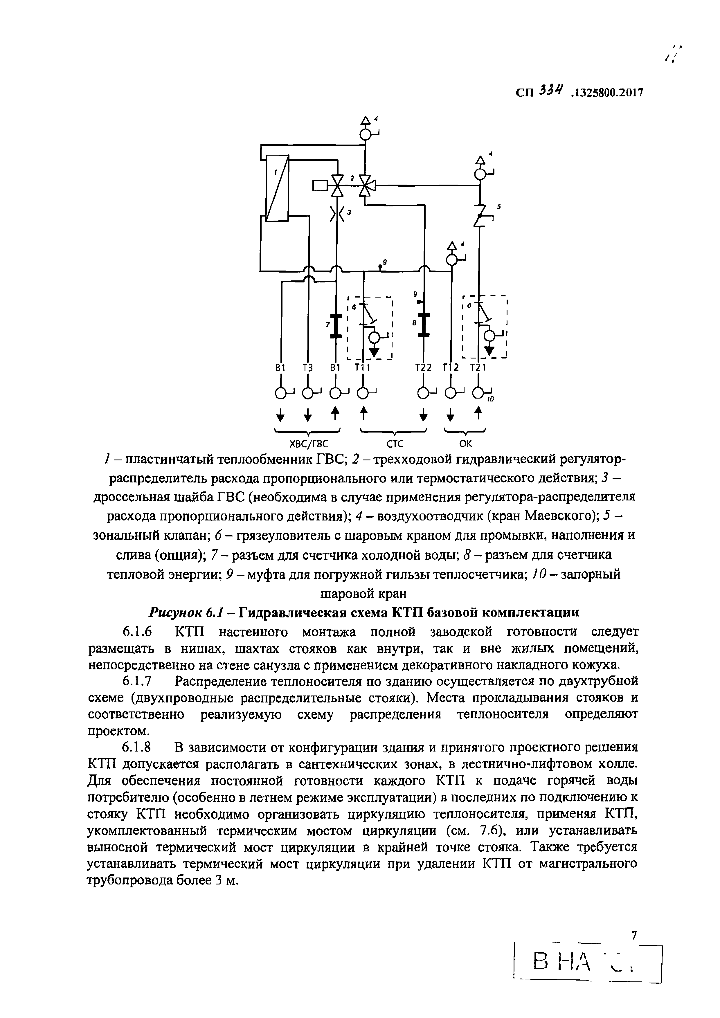 СП 334.1325800.2017