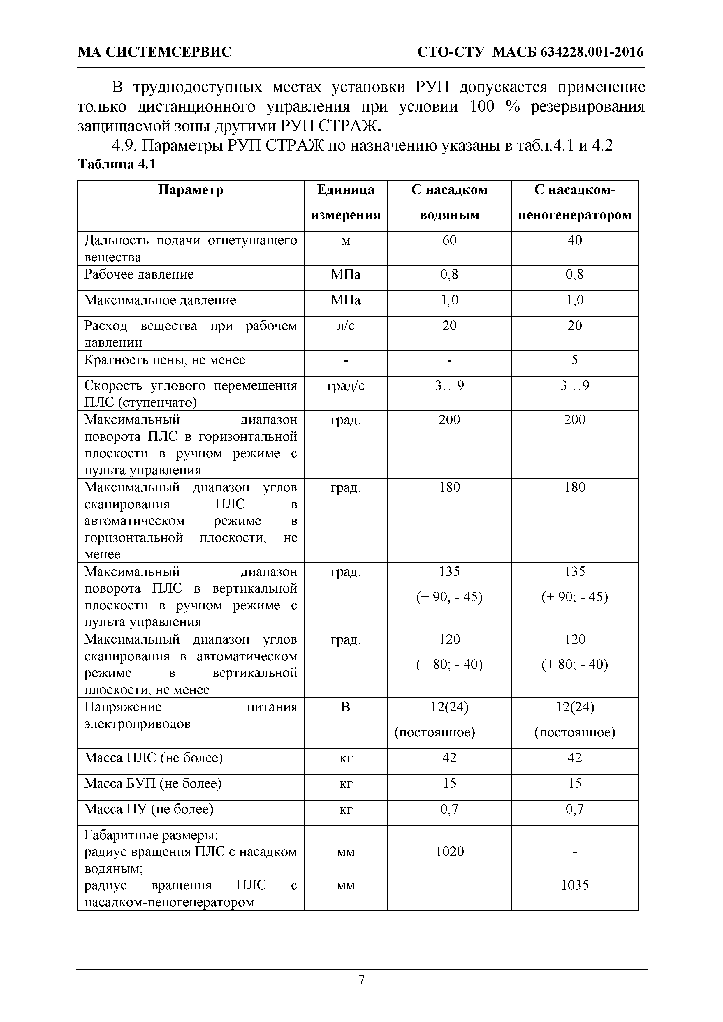 СТО-СТУ МАСБ 634228.001-2016