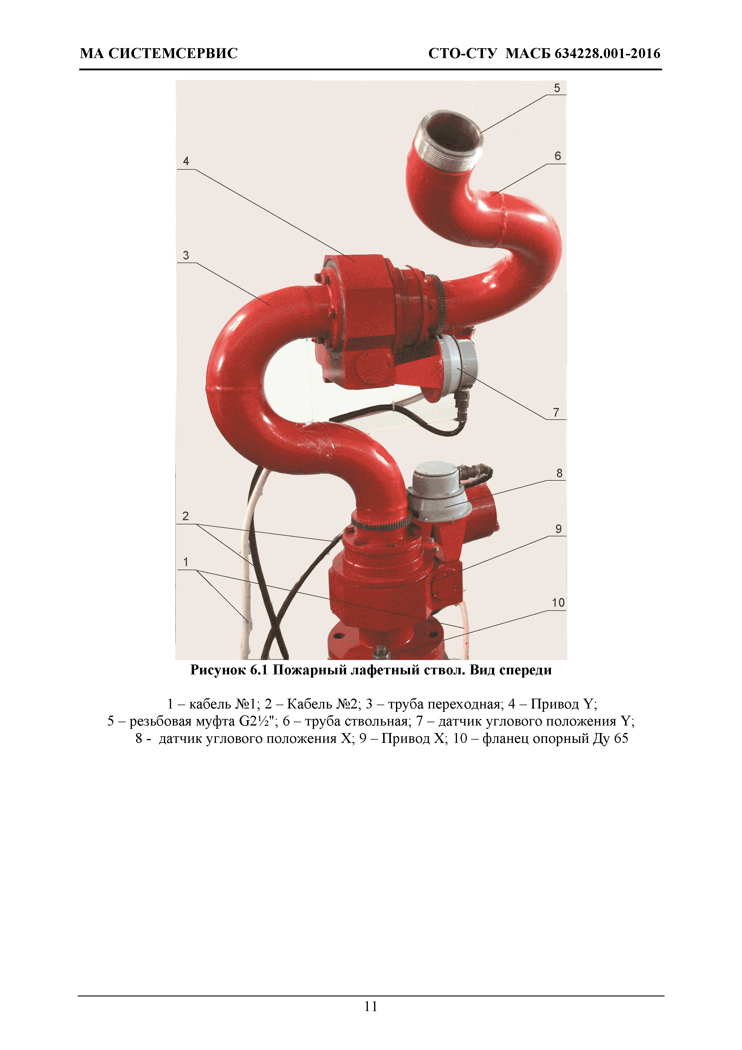 СТО-СТУ МАСБ 634228.001-2016