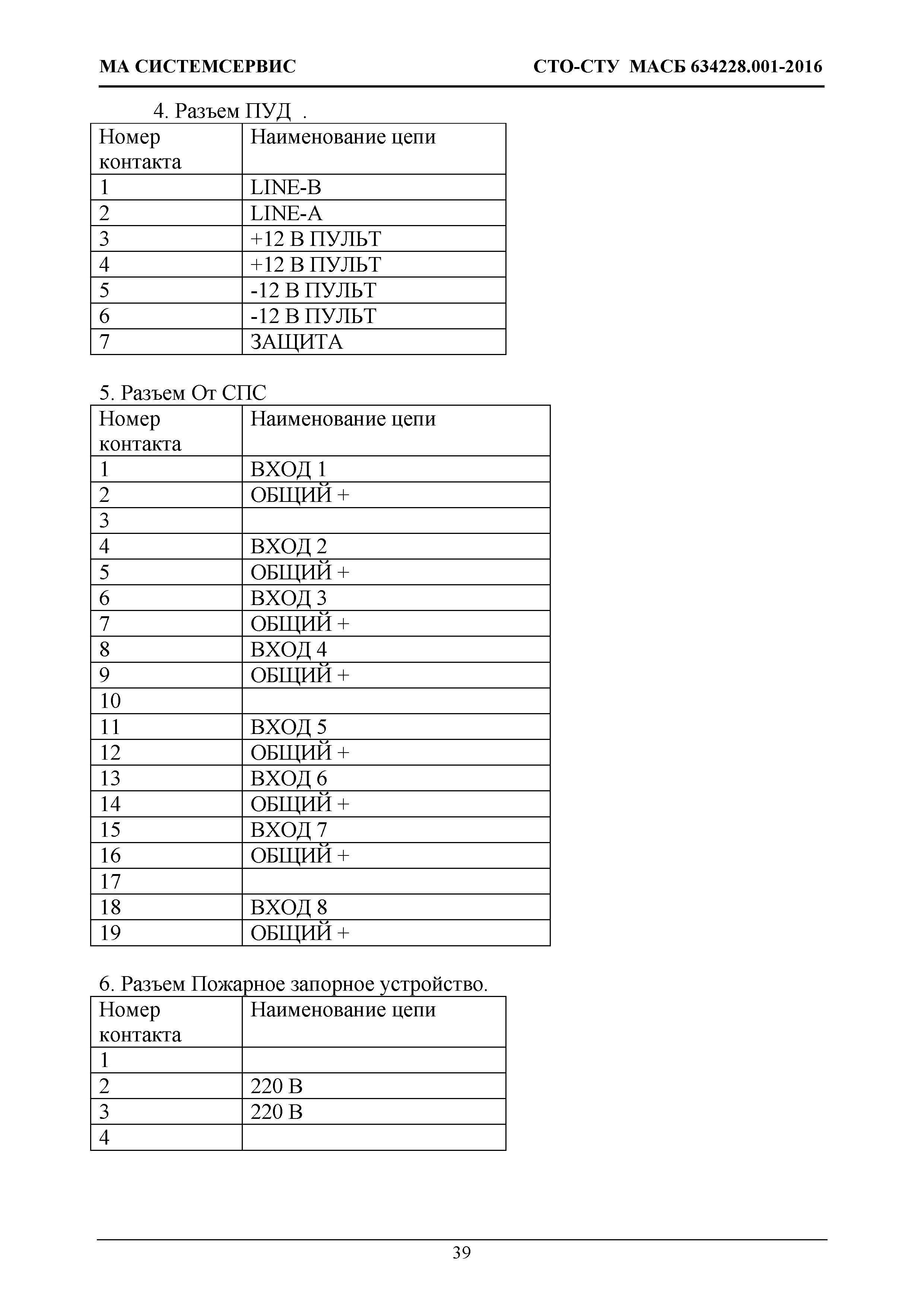 СТО-СТУ МАСБ 634228.001-2016