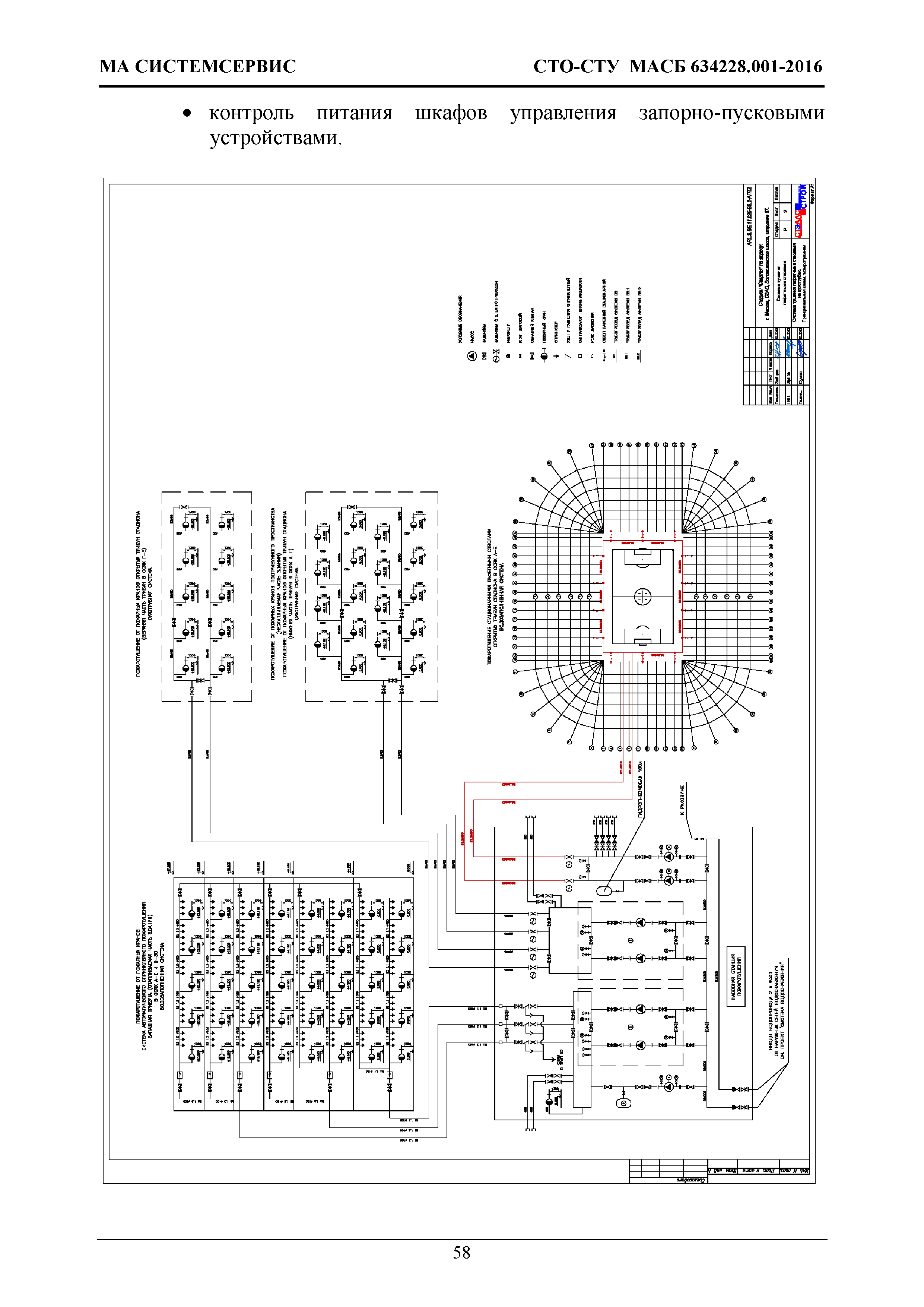 СТО-СТУ МАСБ 634228.001-2016