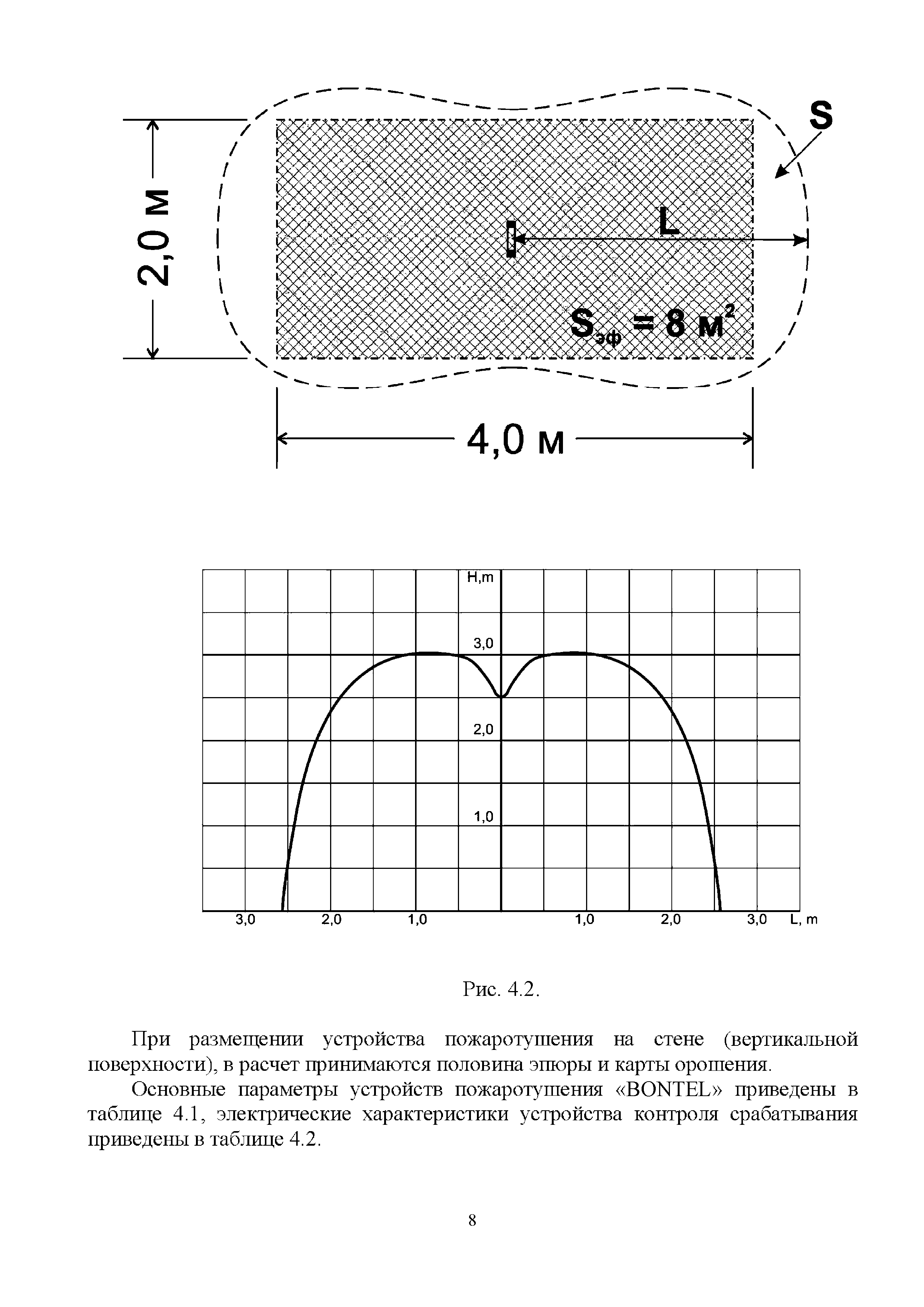 СТО 37612399.002.2013