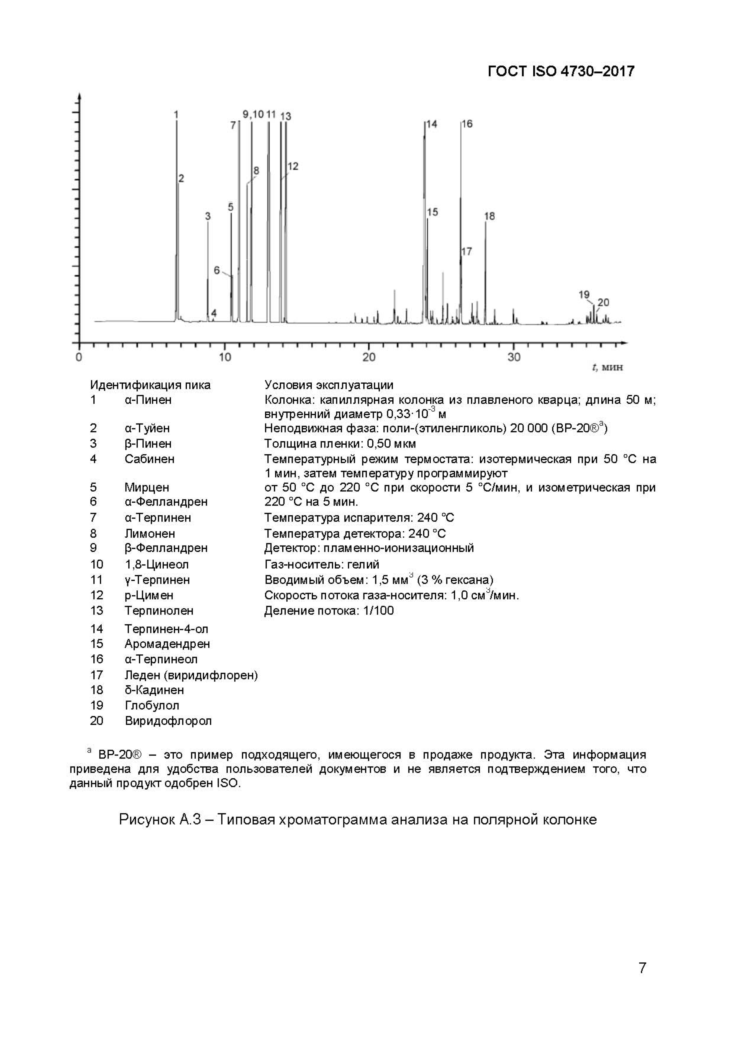 ГОСТ ISO 4730-2017