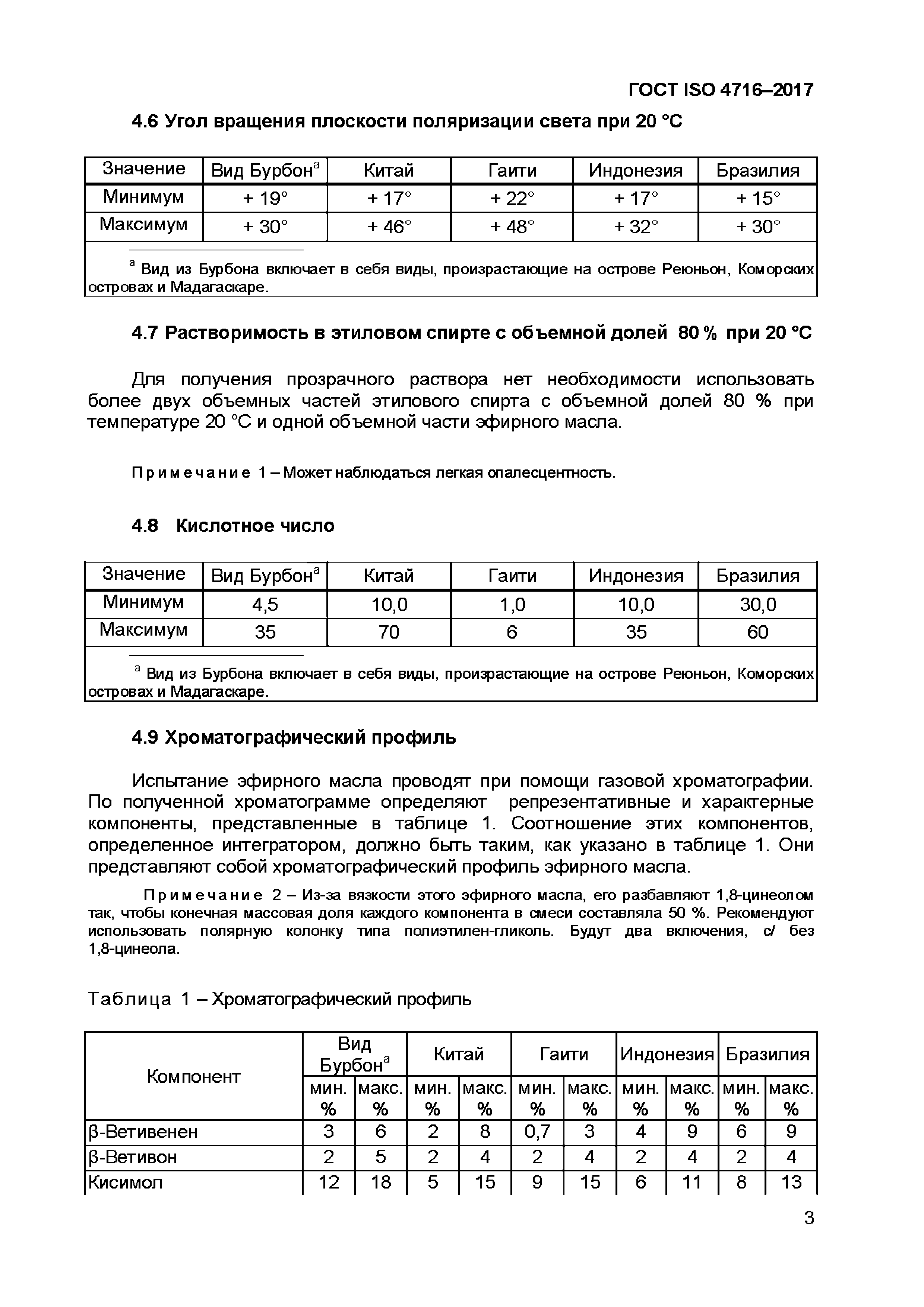 ГОСТ ISO 4716-2017