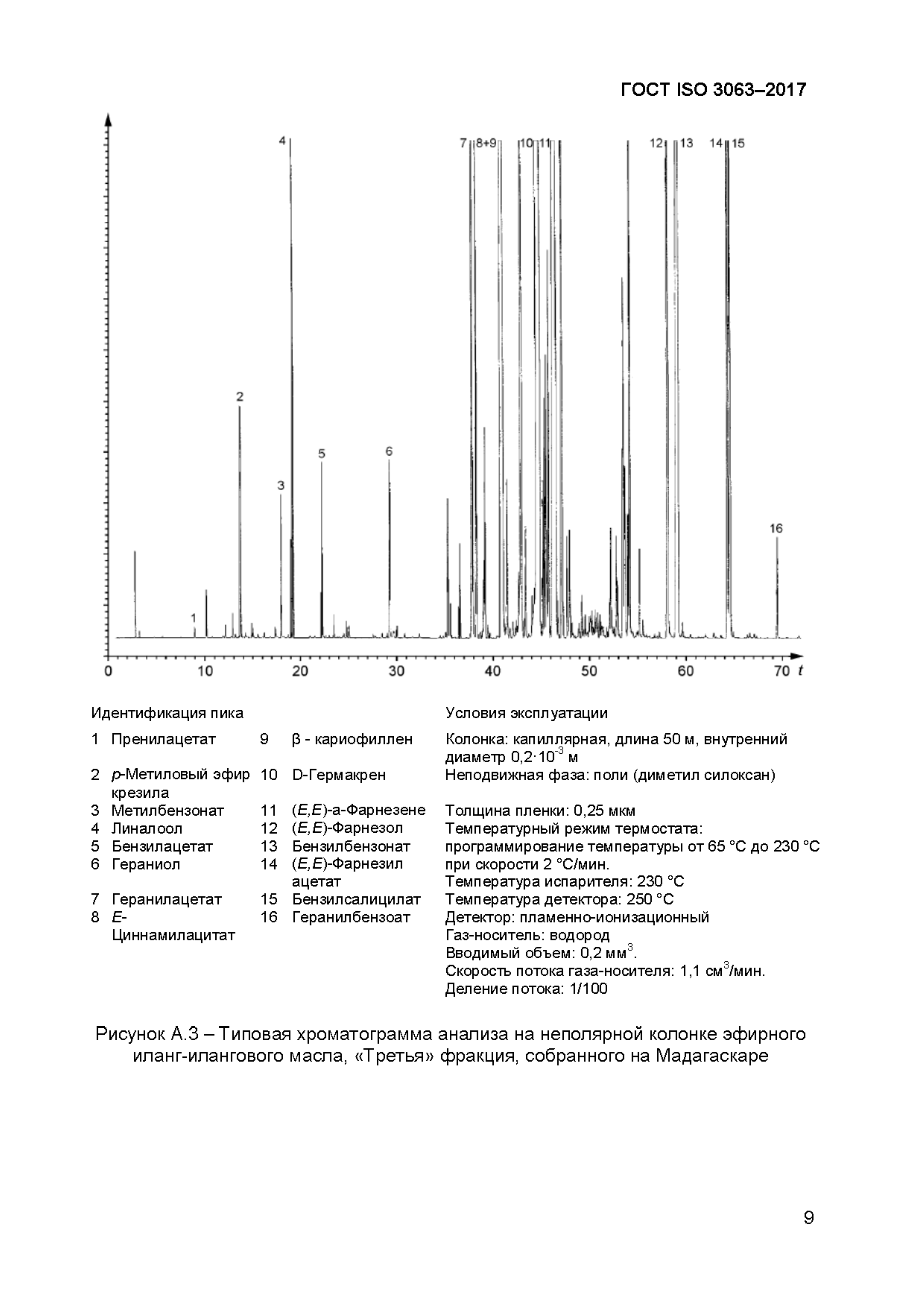 ГОСТ ISO 3063-2017
