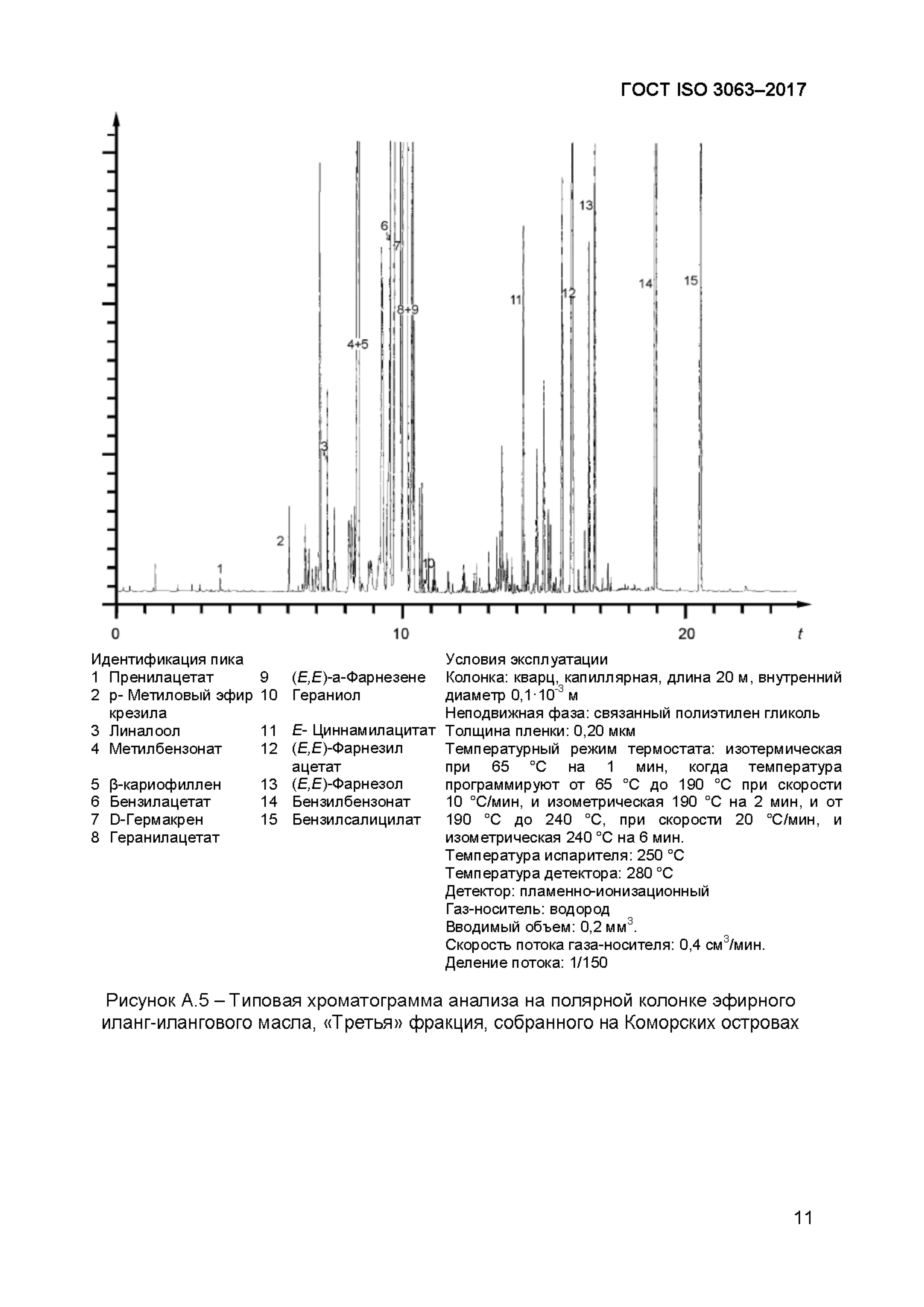 ГОСТ ISO 3063-2017