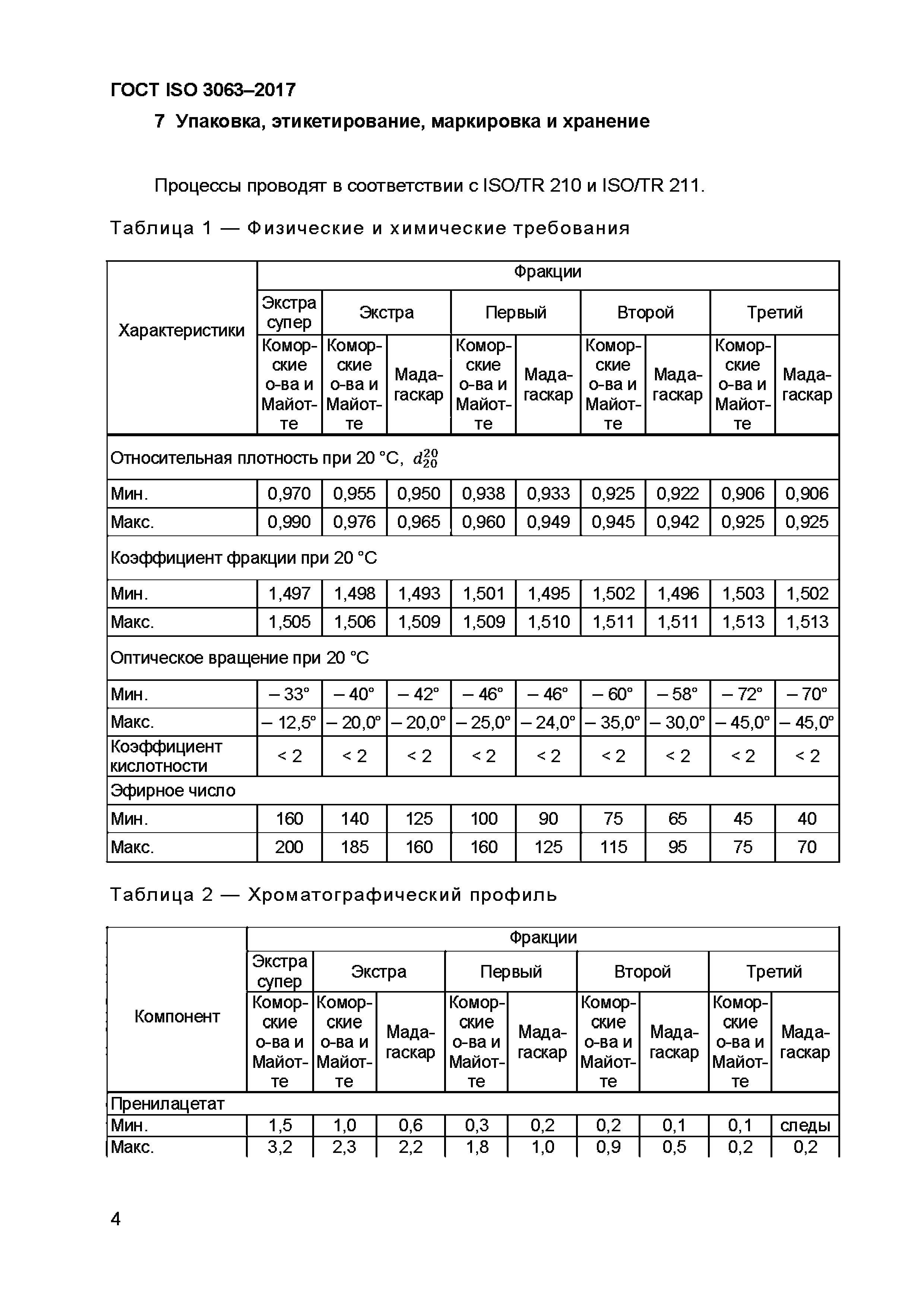 ГОСТ ISO 3063-2017
