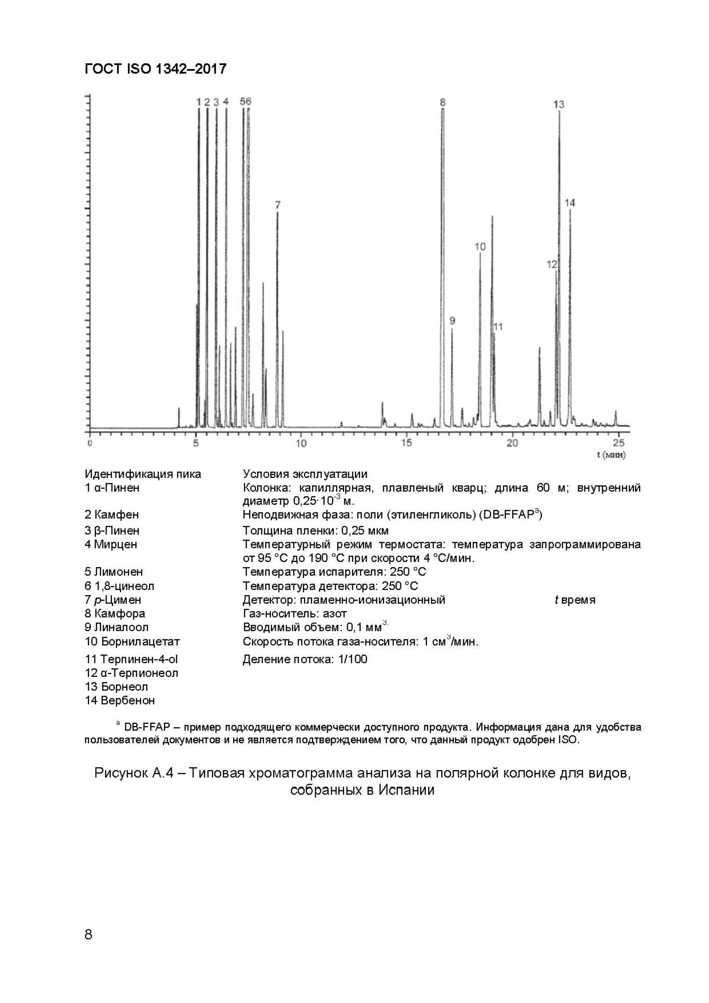 ГОСТ ISO 1342-2017