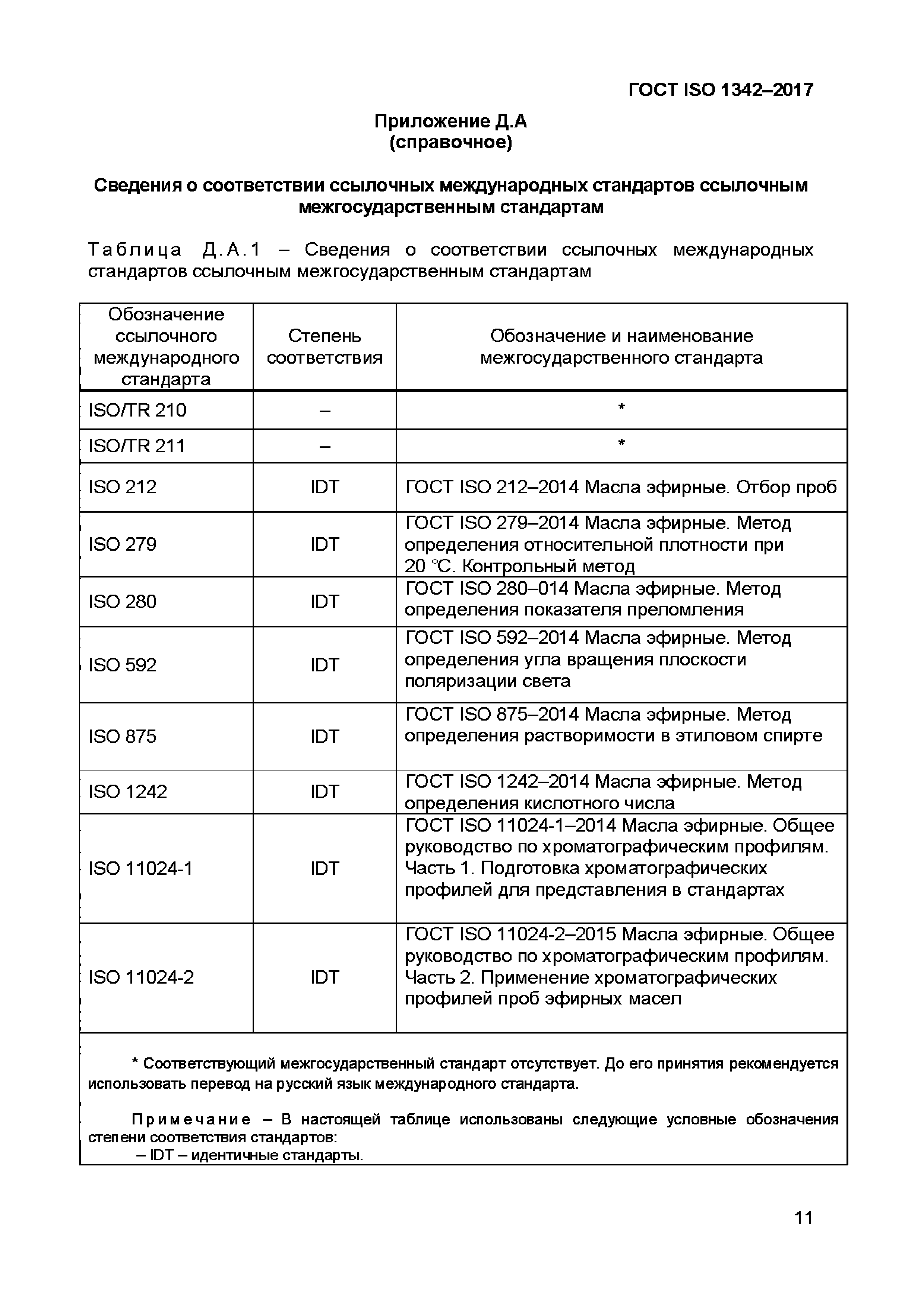 ГОСТ ISO 1342-2017