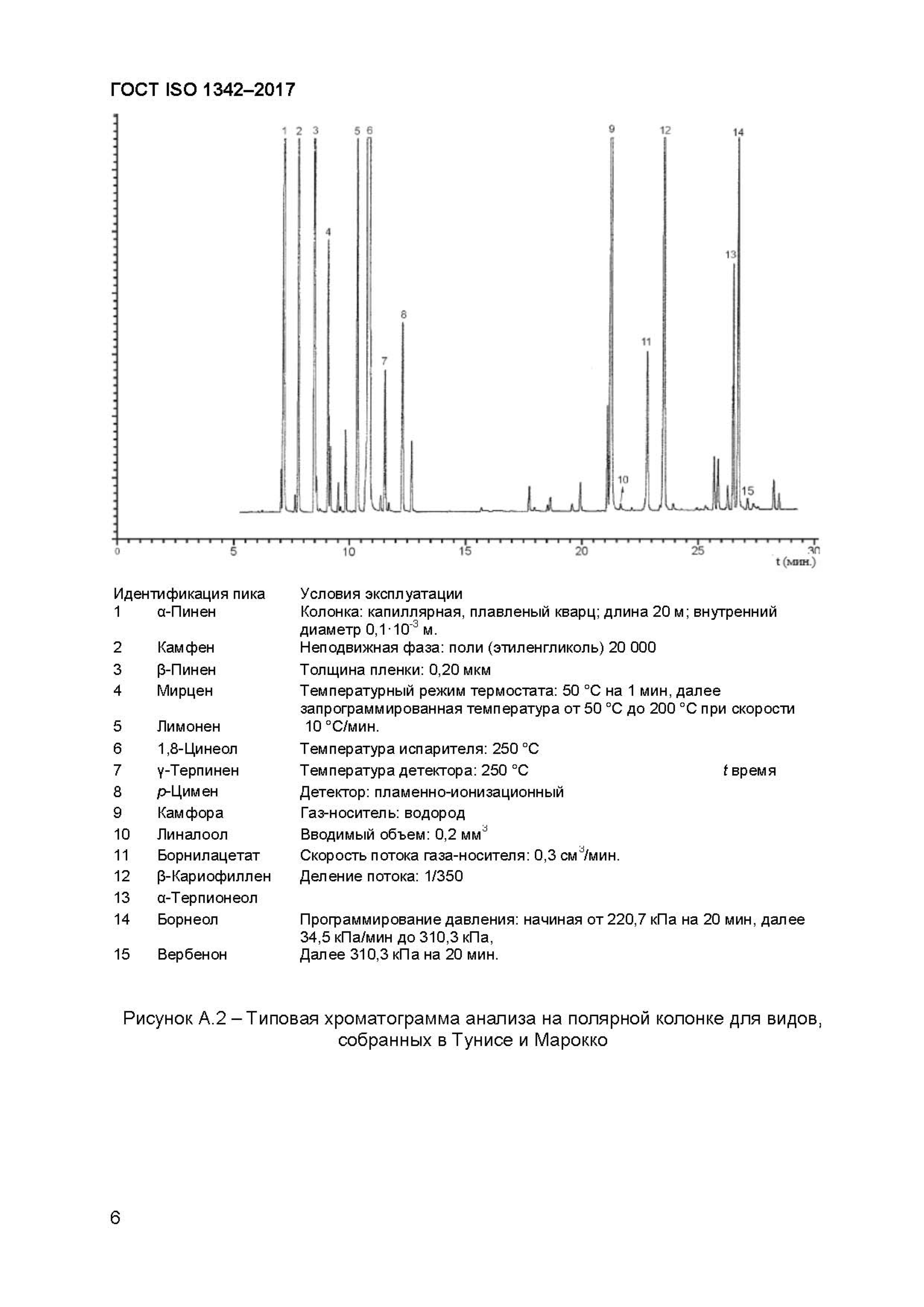 ГОСТ ISO 1342-2017