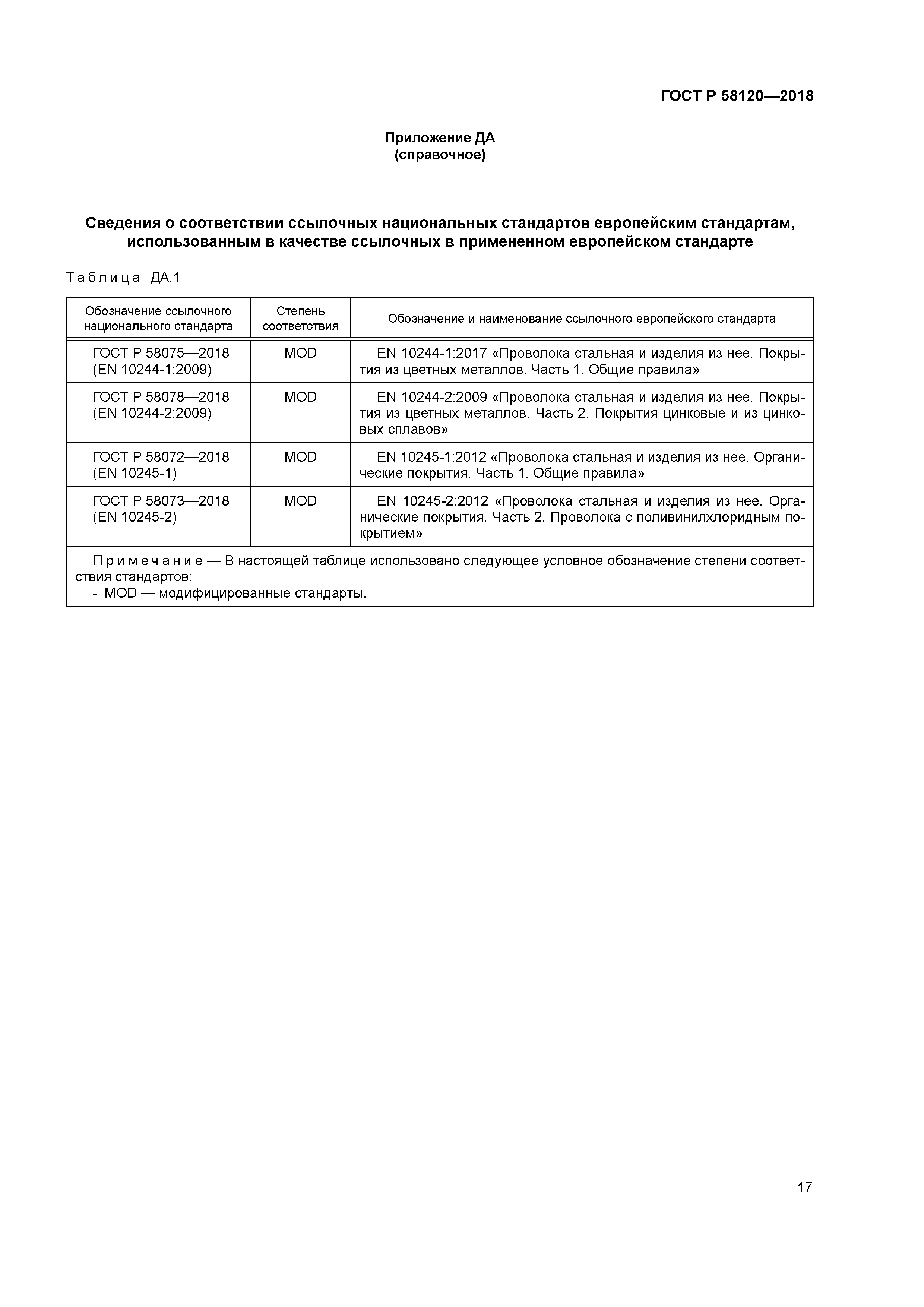ГОСТ Р 58120-2018