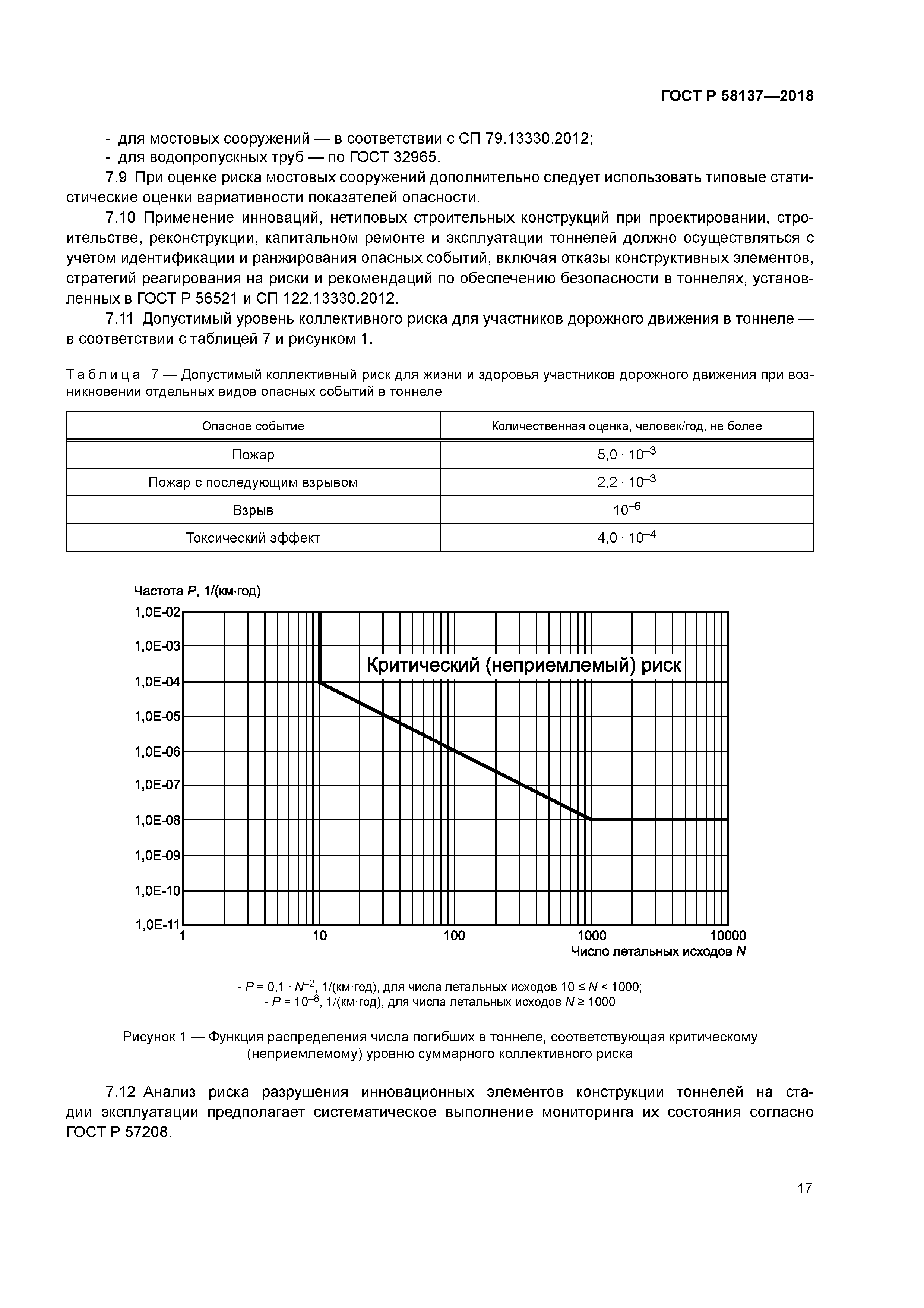 ГОСТ Р 58137-2018