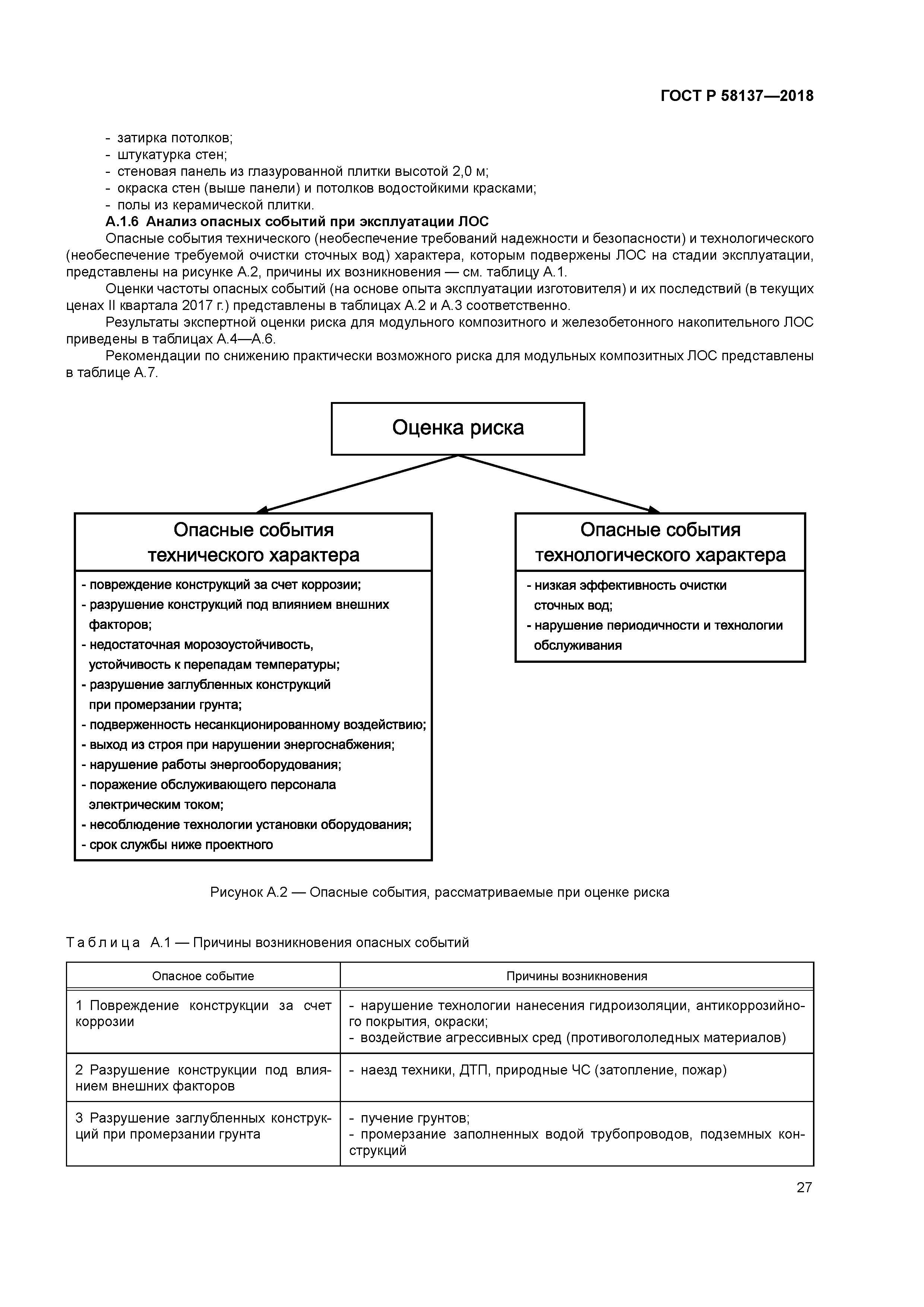 ГОСТ Р 58137-2018