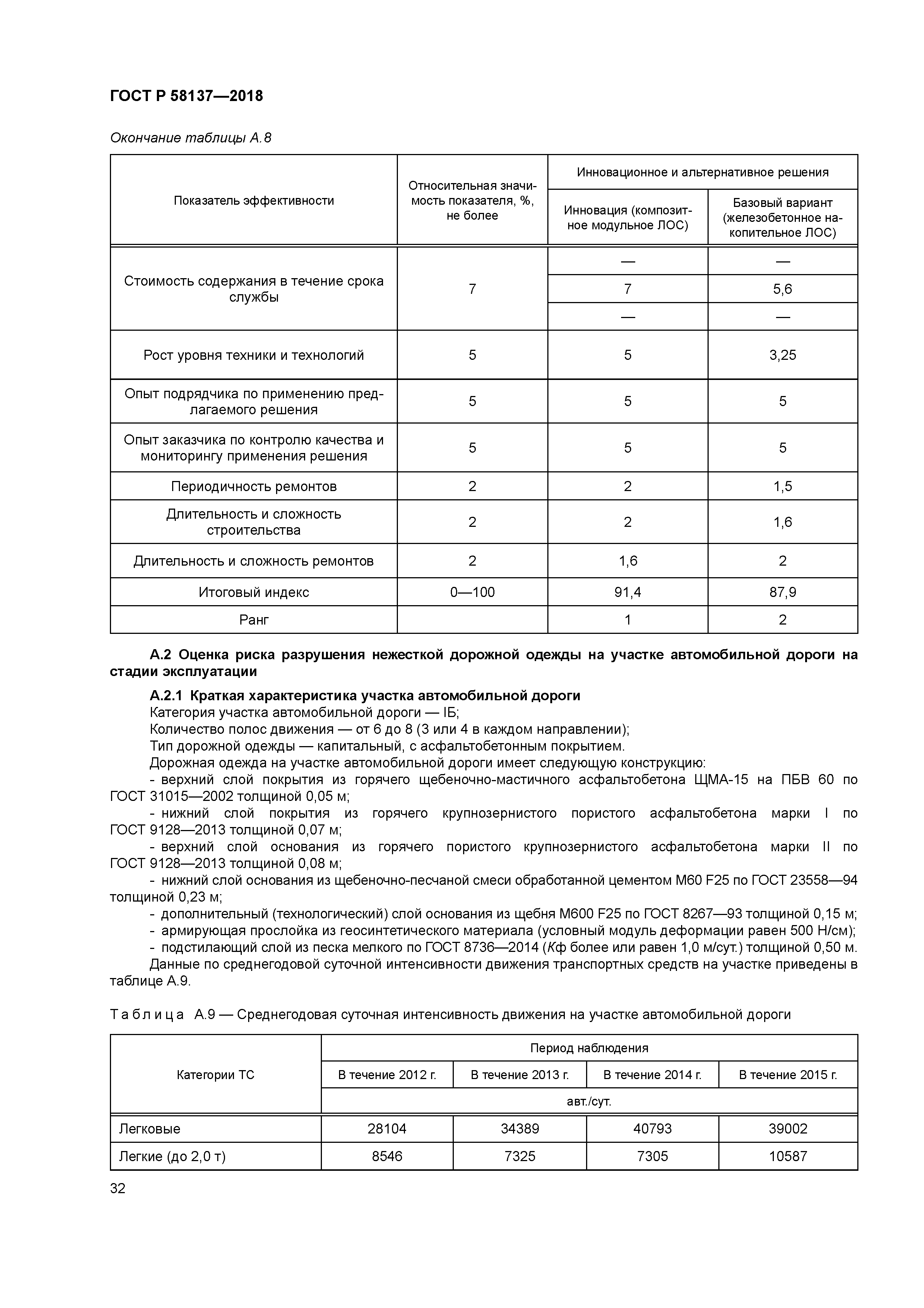 ГОСТ Р 58137-2018