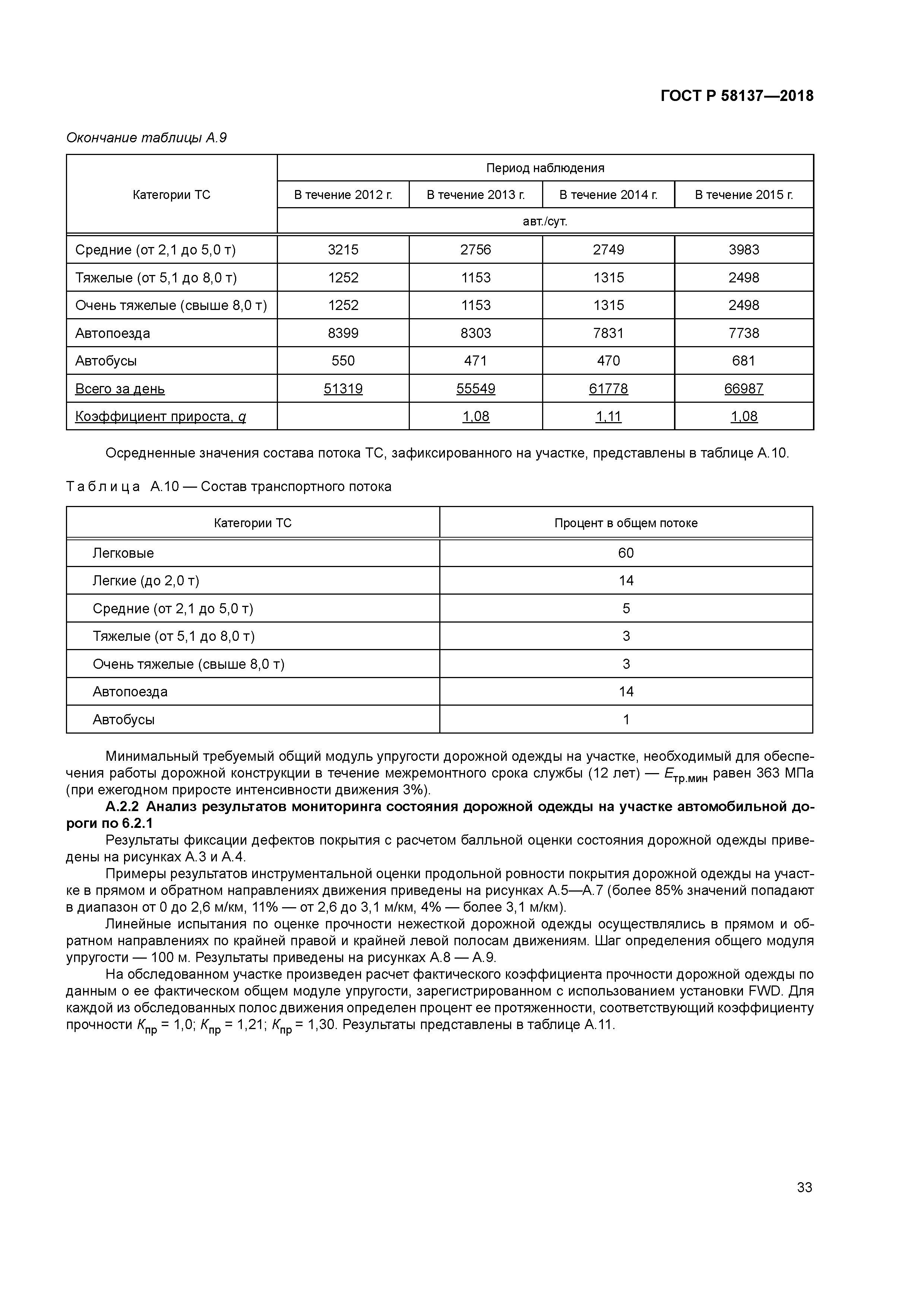 ГОСТ Р 58137-2018