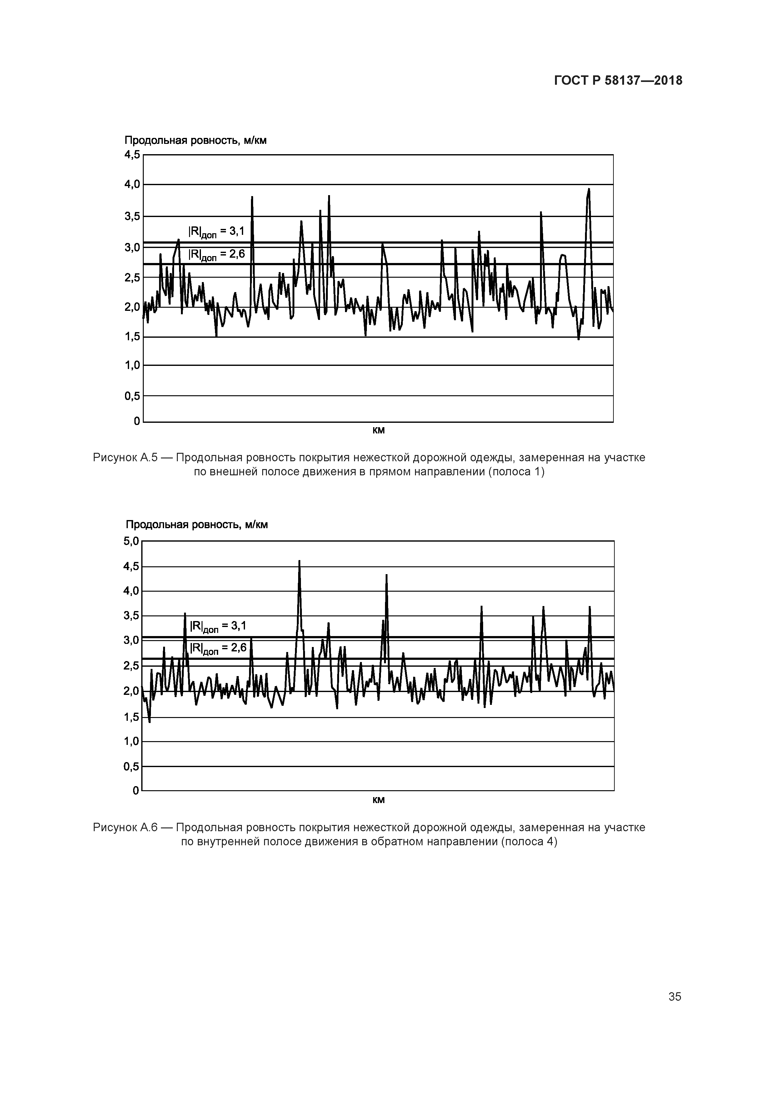 ГОСТ Р 58137-2018