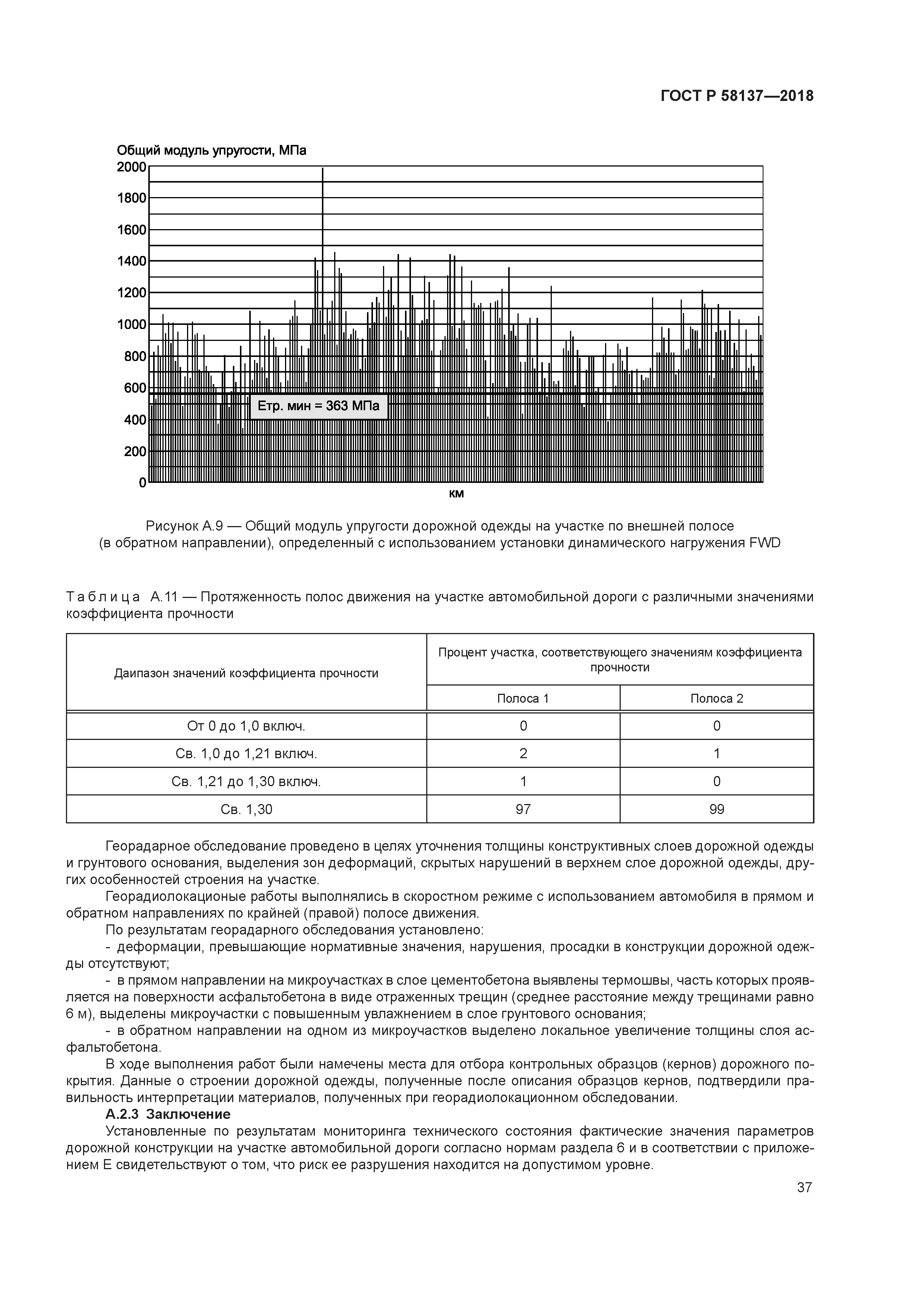 ГОСТ Р 58137-2018