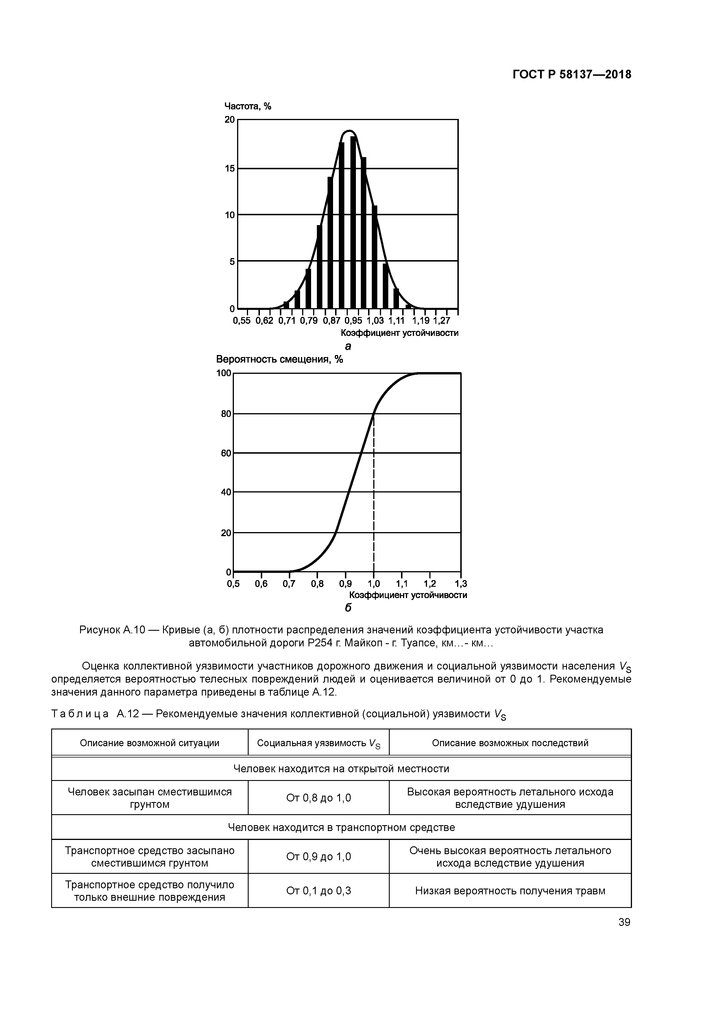 ГОСТ Р 58137-2018