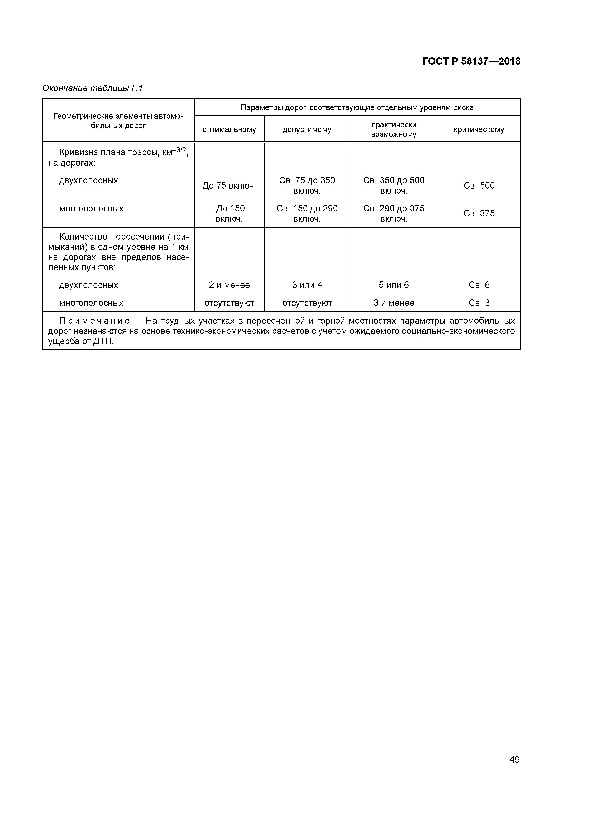 ГОСТ Р 58137-2018