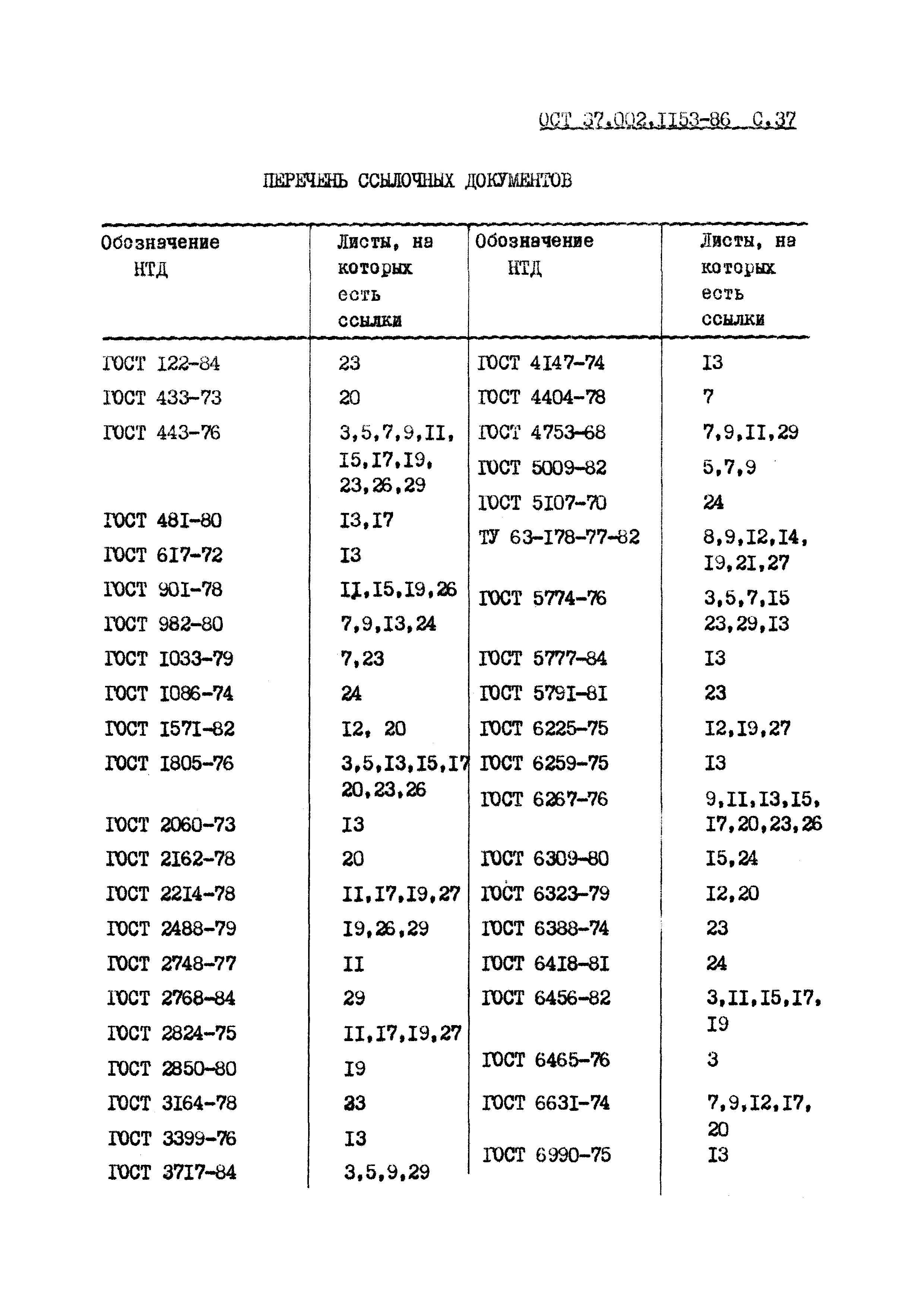 ОСТ 37.002.1153-86