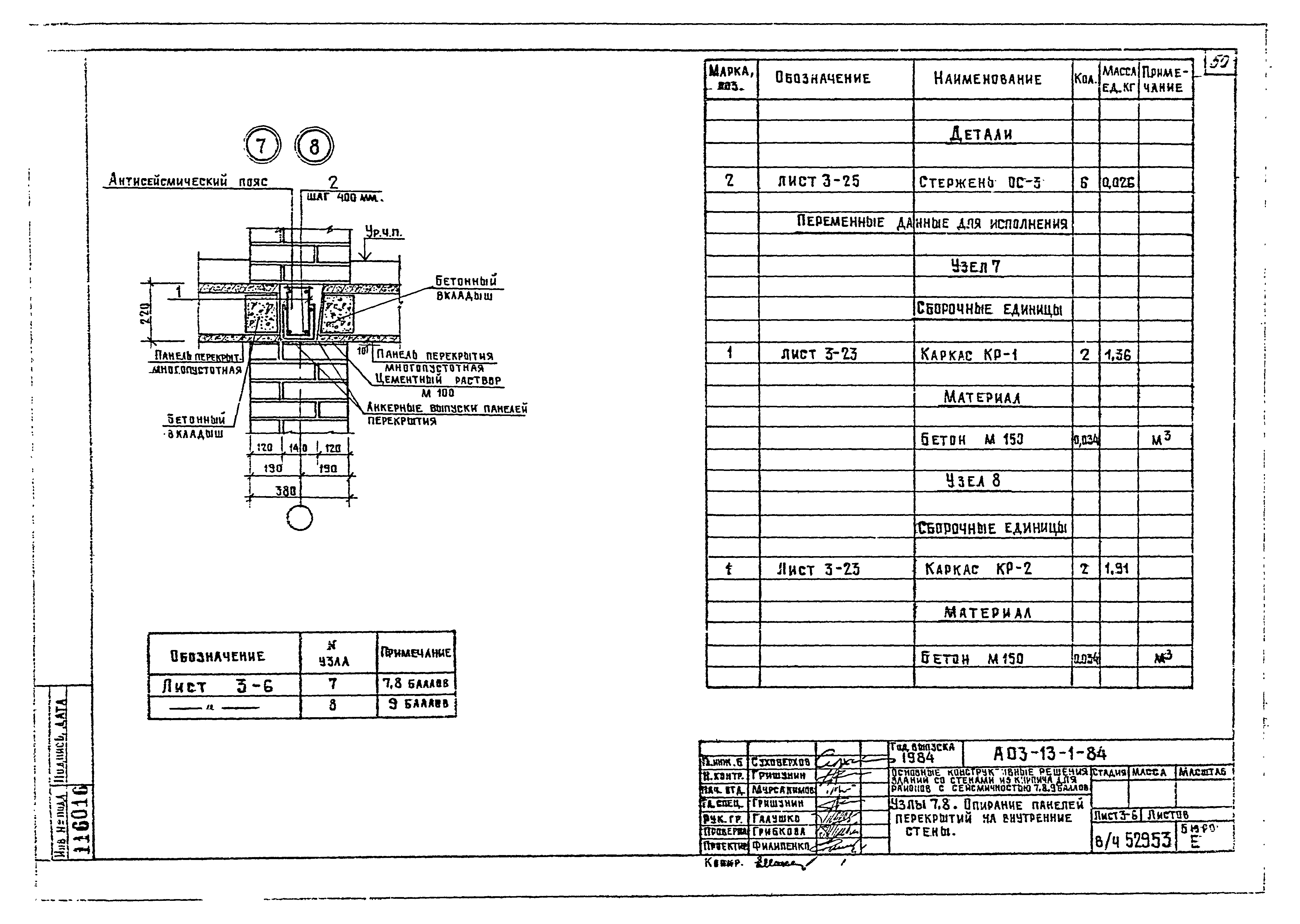 Серия АОЗ-13-1-84