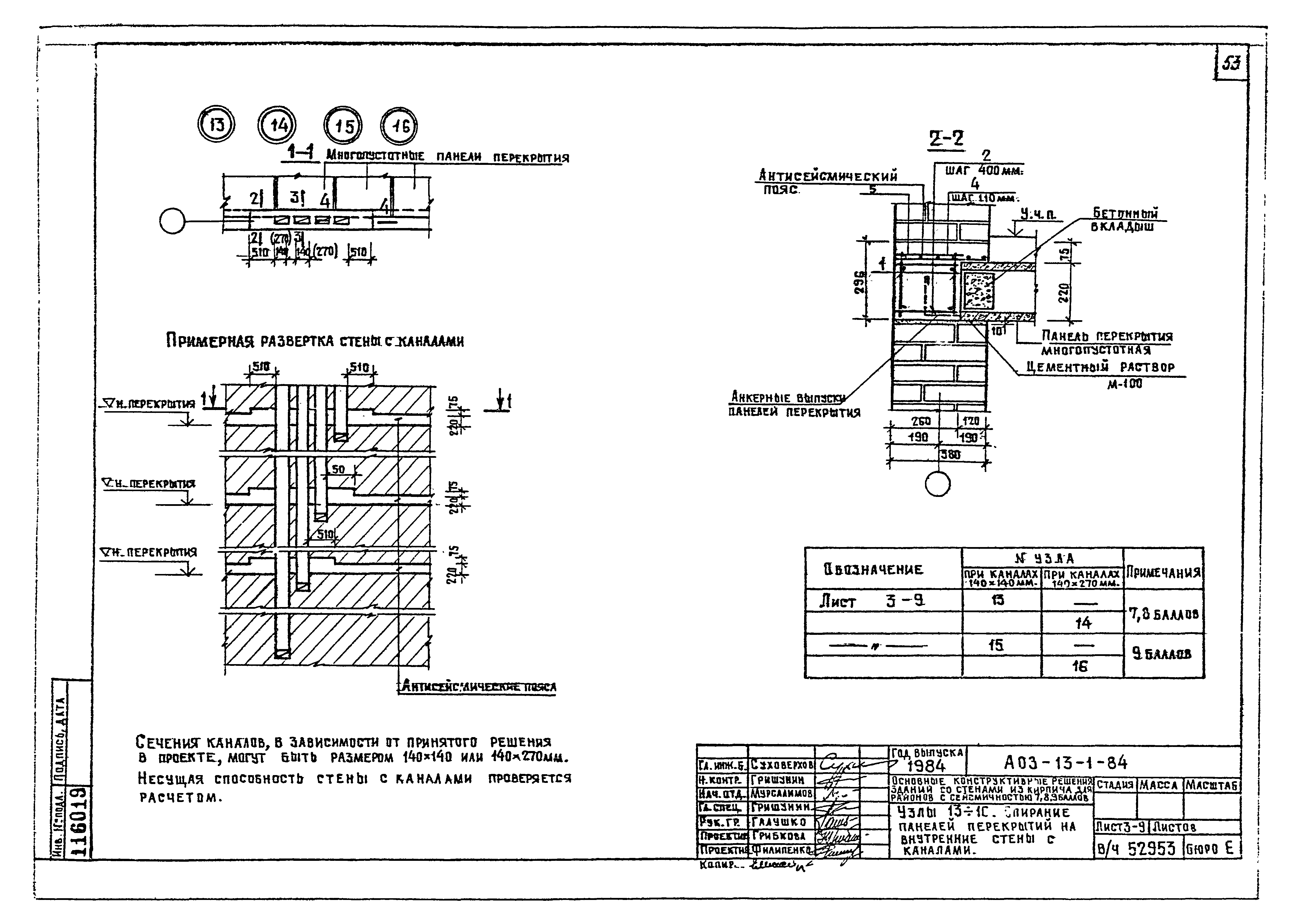 Серия АОЗ-13-1-84