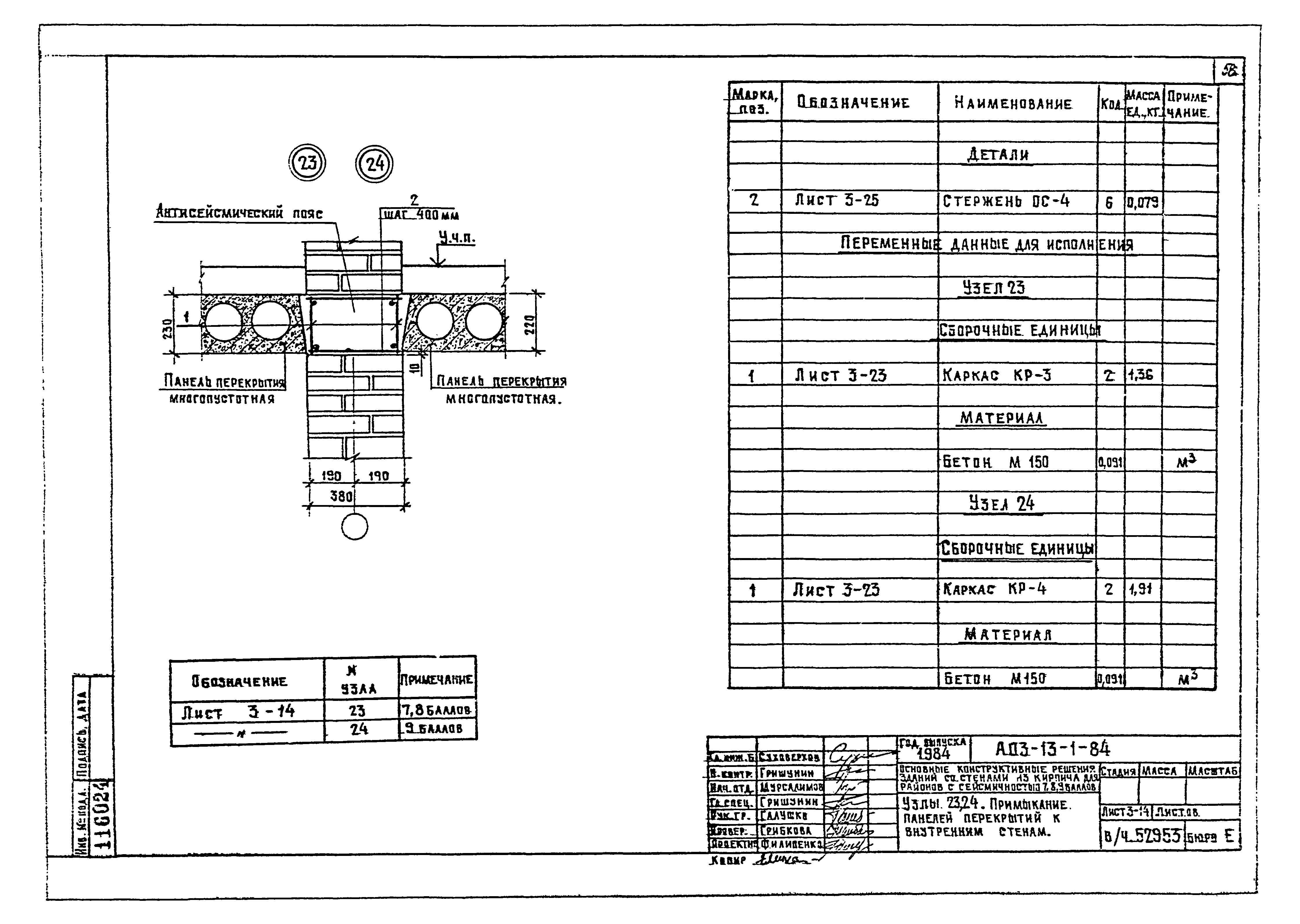 Серия АОЗ-13-1-84
