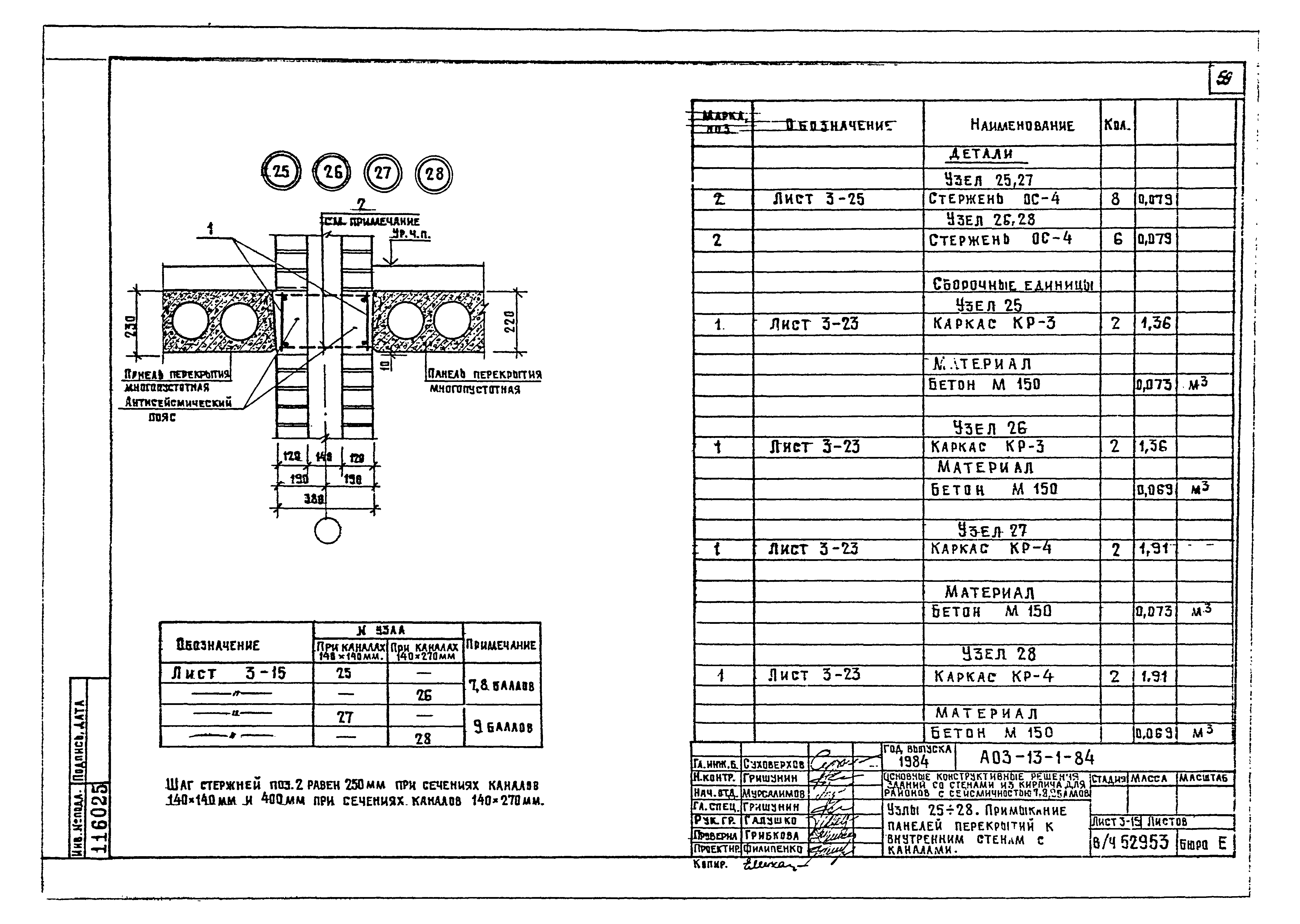 Серия АОЗ-13-1-84