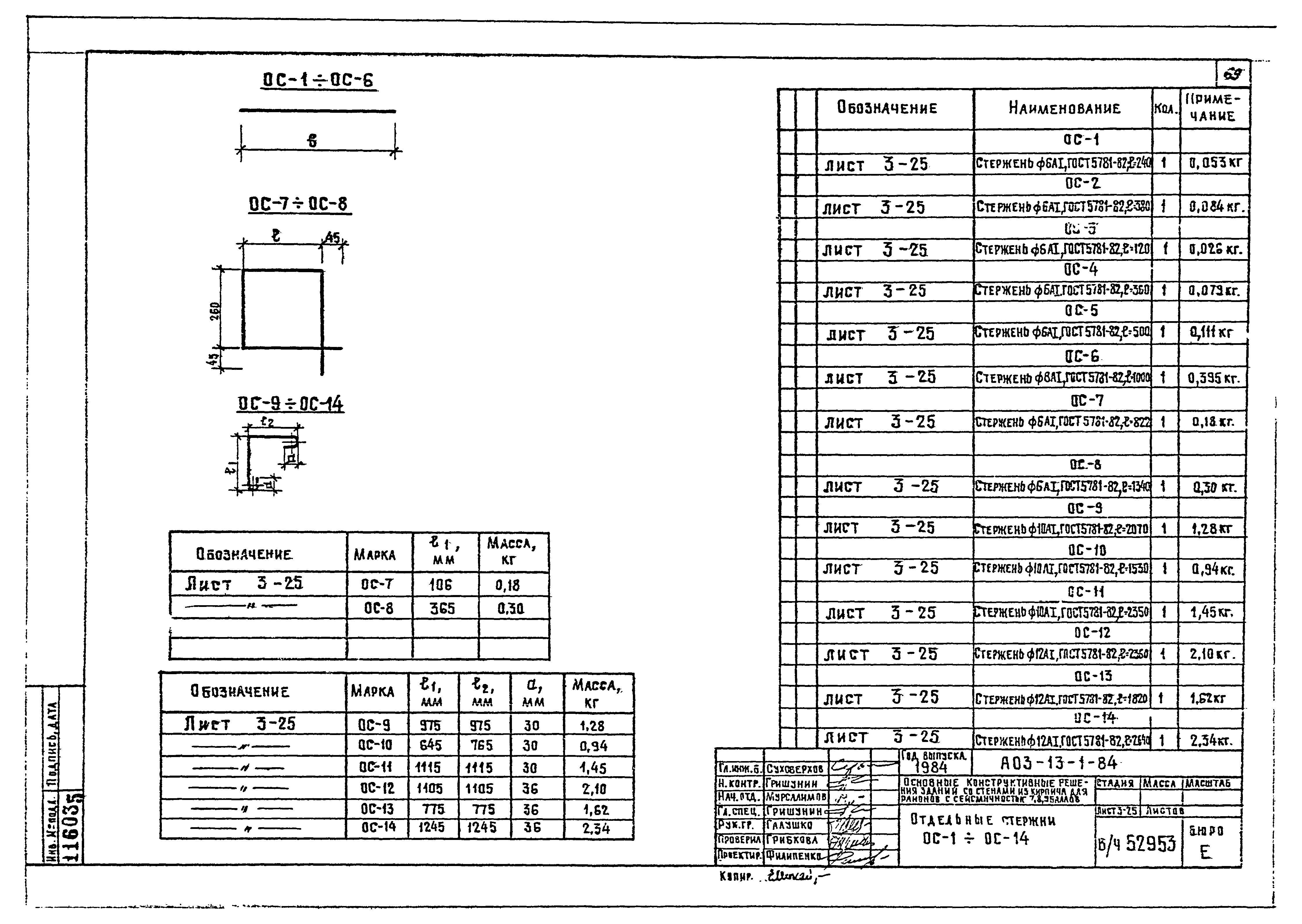 Серия АОЗ-13-1-84