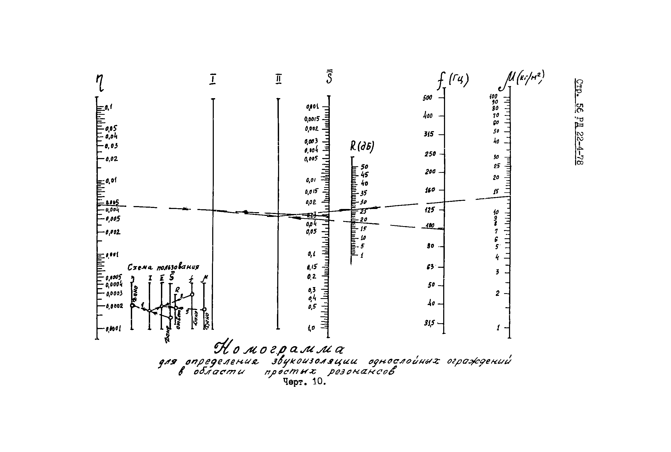 РД 22-4-78