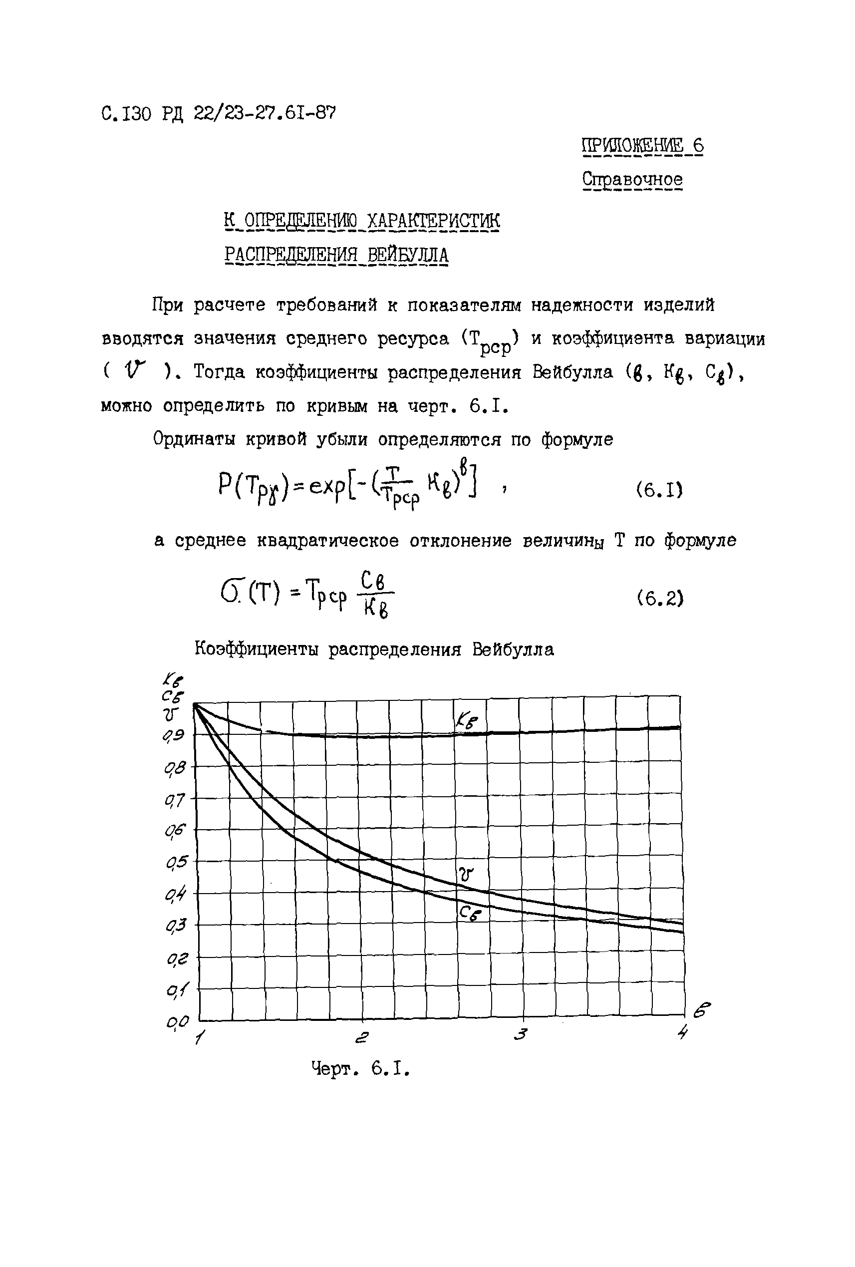 РД 22/23-27.61-87