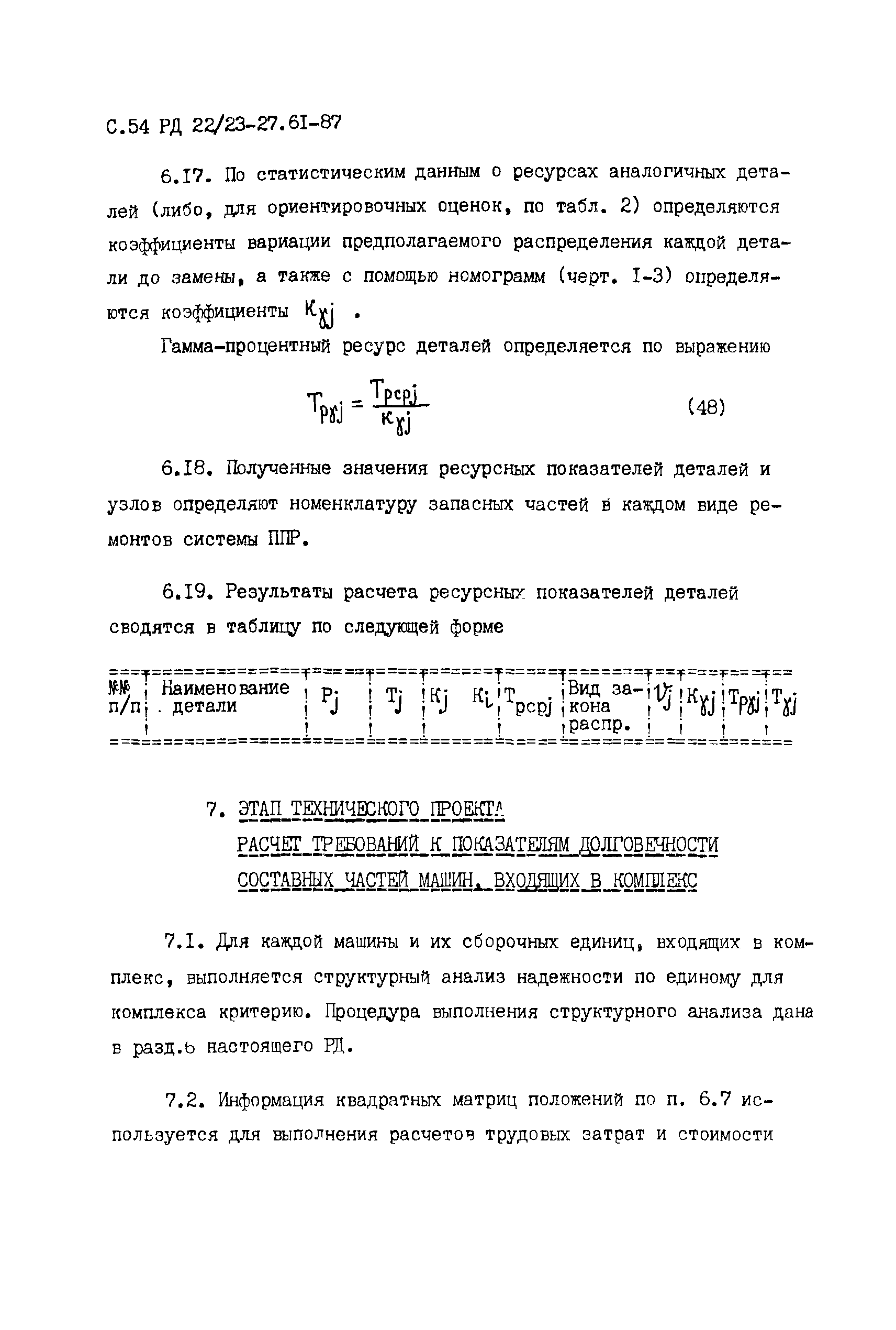 Скачать РД 22/23-27.61-87 Строительные, дорожные, коммунальные машины и  оборудование и промышленные тракторы. Методика расчета надежности при  проектировании. Этап разработки технического задания и технического проекта