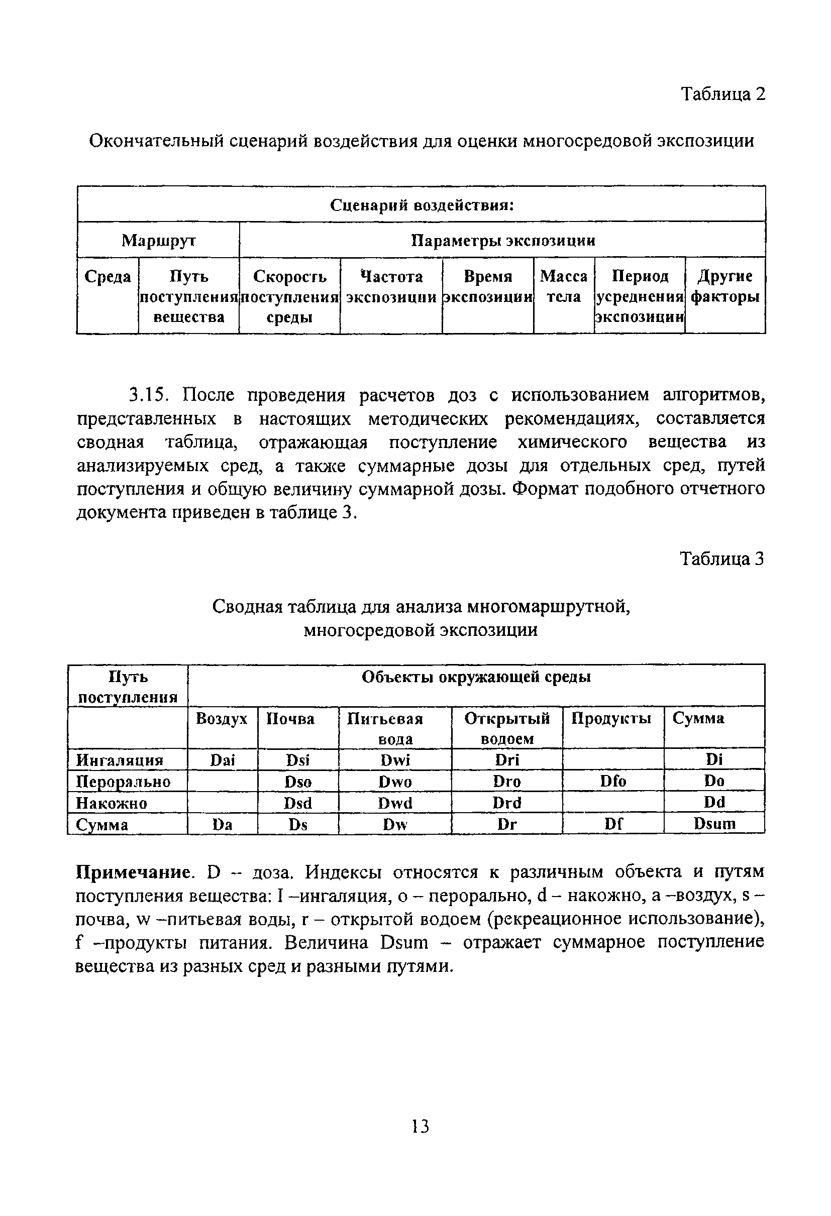 МосМР 2.1.9.003-03