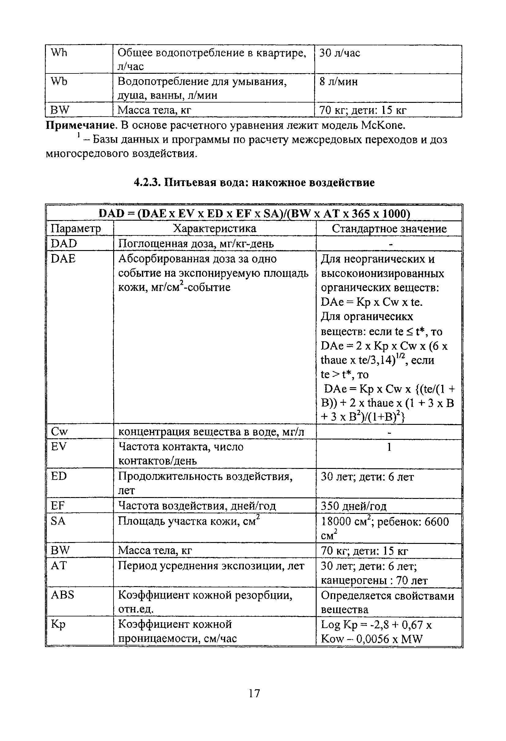 МосМР 2.1.9.003-03