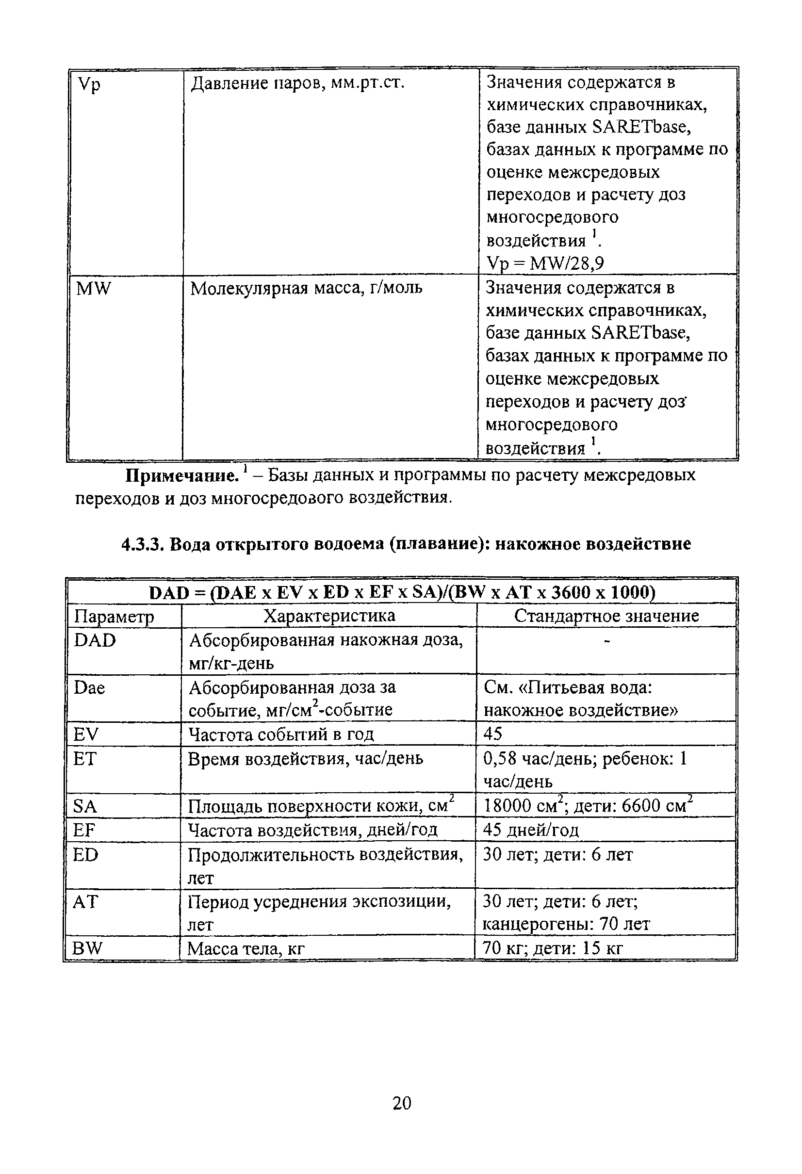 МосМР 2.1.9.003-03