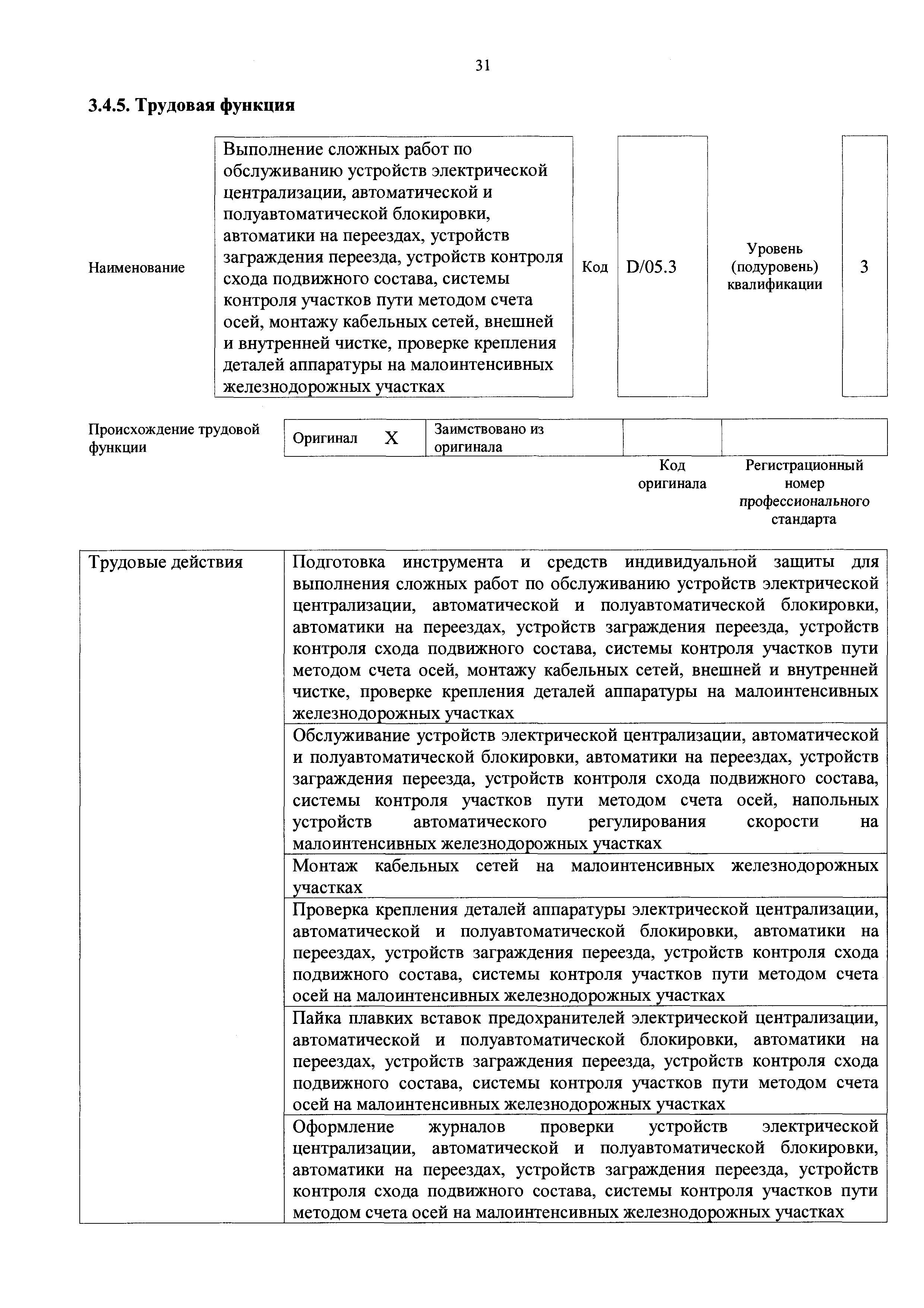 Приказ 147н