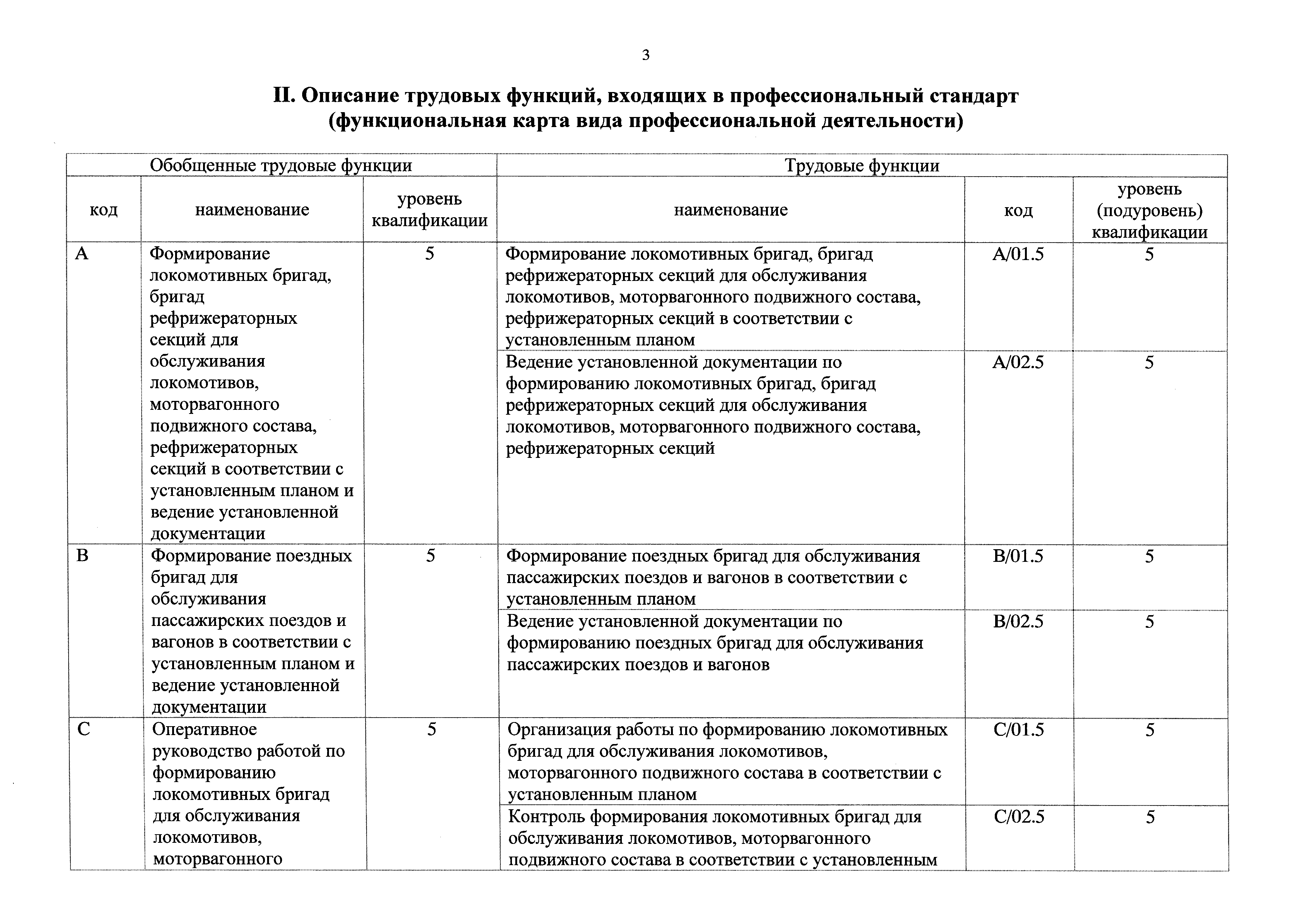 Приказ 170н