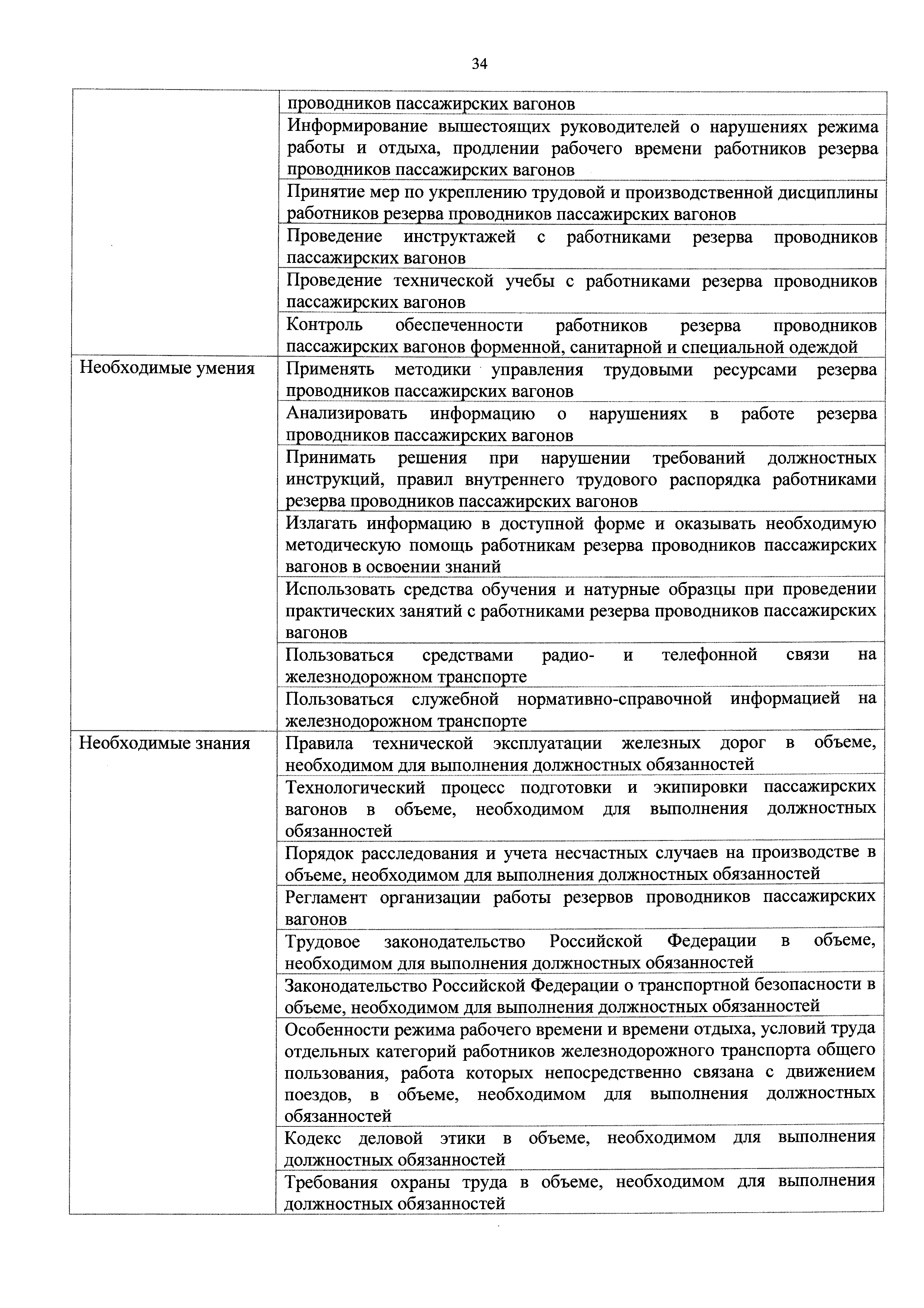 Приказ 170н