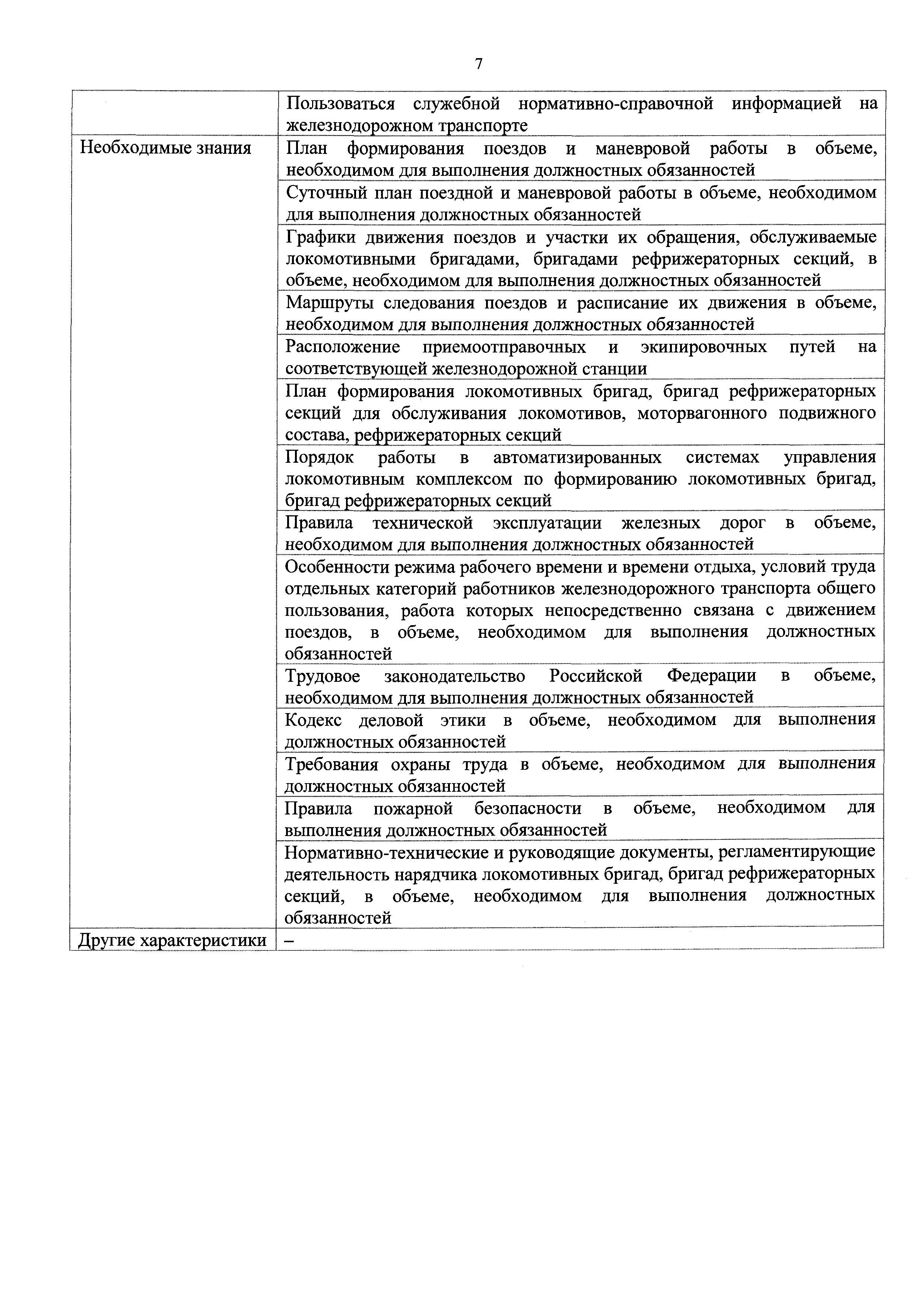 Скачать Приказ 170н Об утверждении профессионального стандарта Работник по  организации работы локомотивных бригад, бригад рефрижераторных секций,  проводников пассажирских вагонов