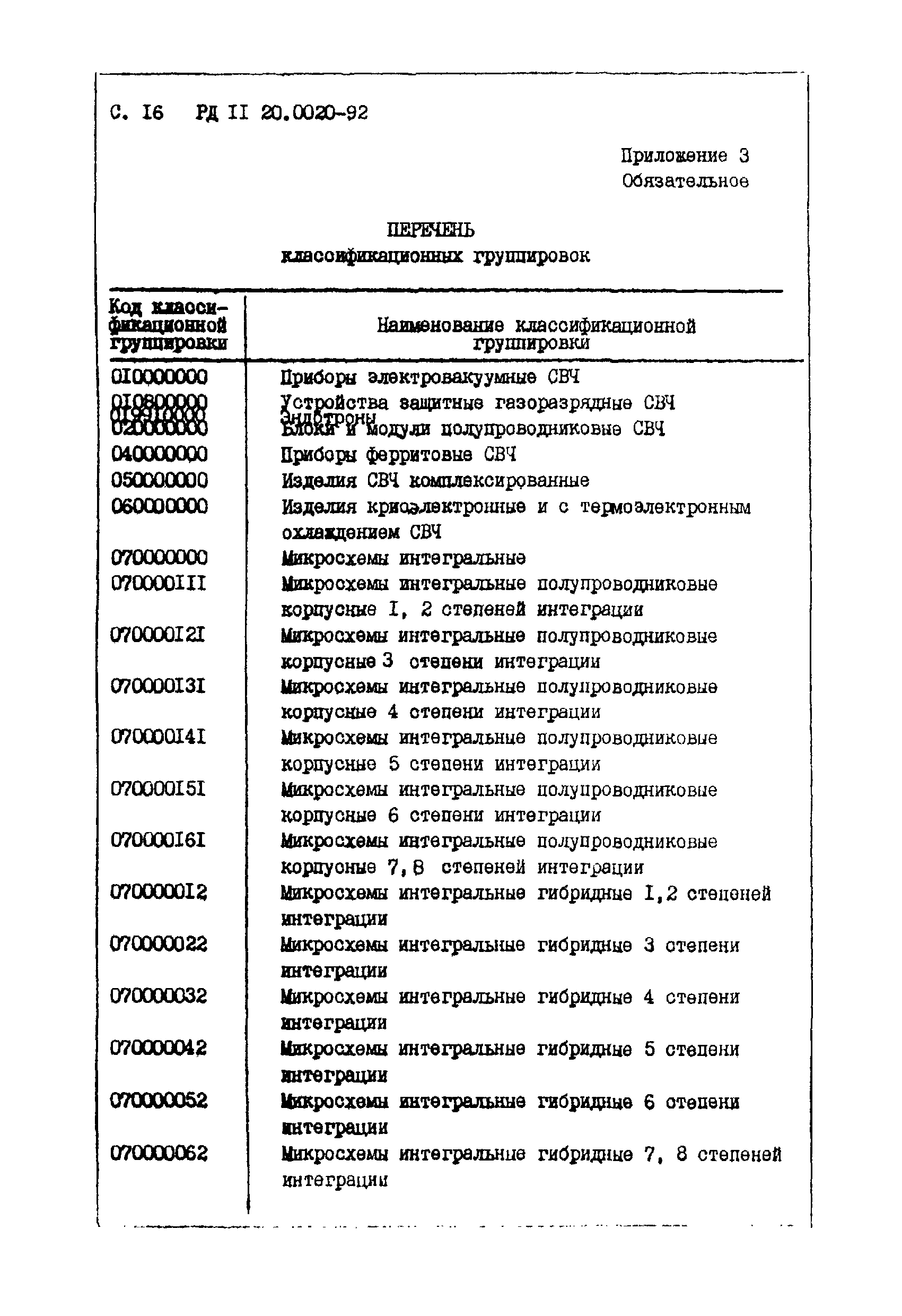 РД 11 20.0020-92