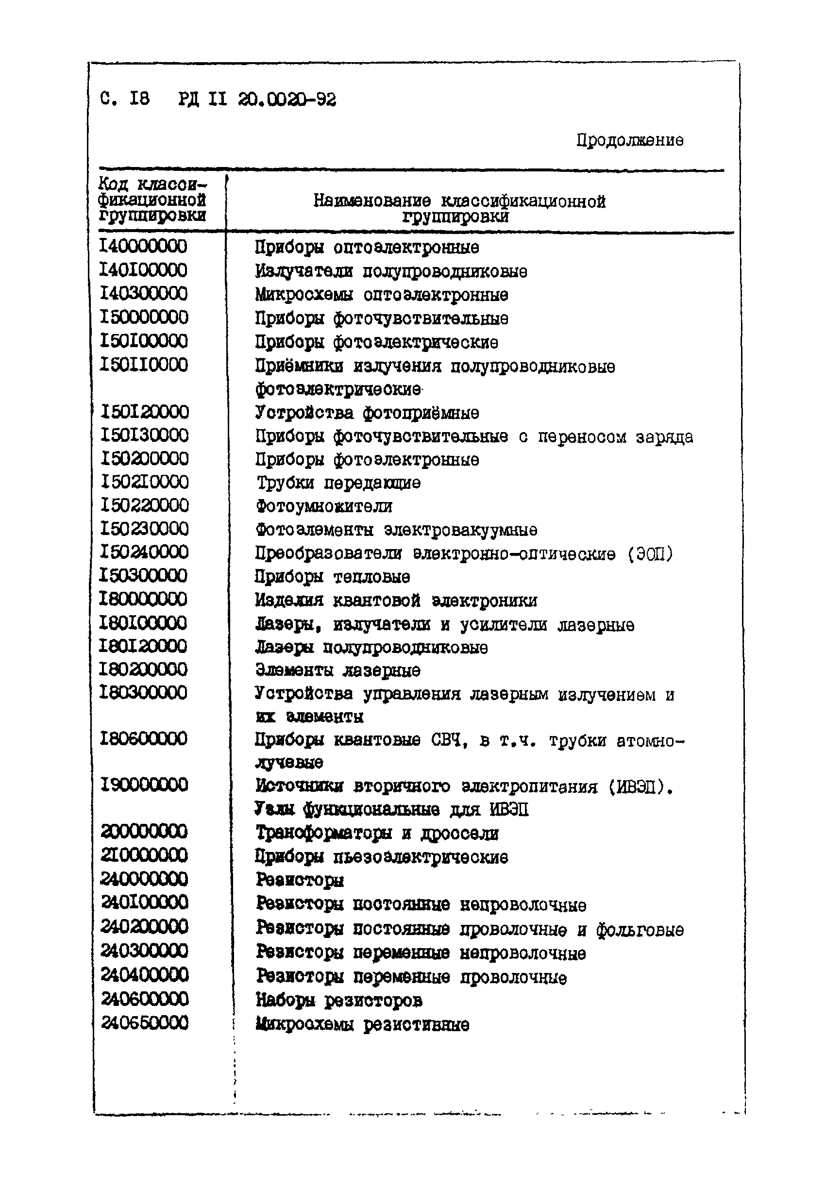 РД 11 20.0020-92