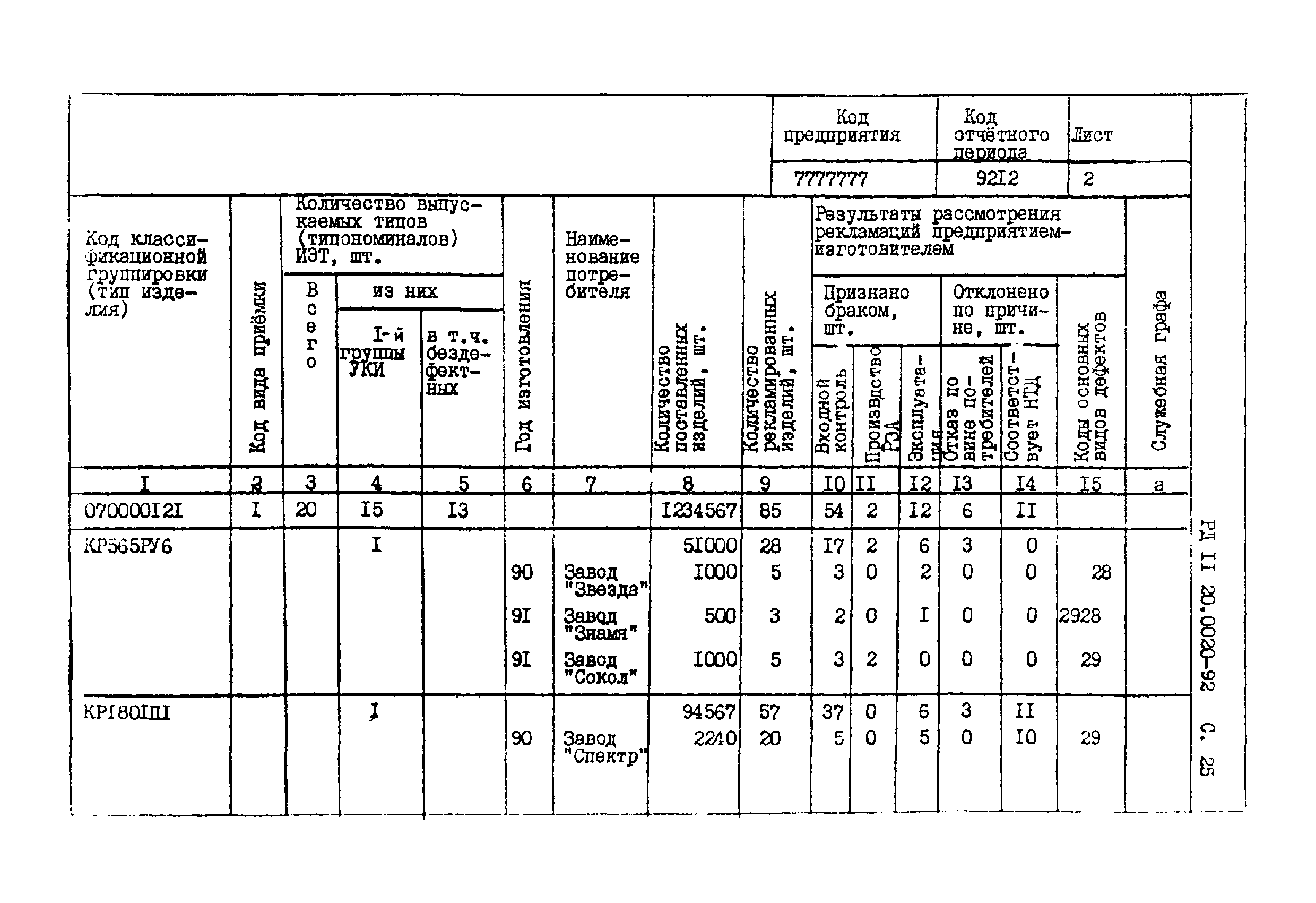 РД 11 20.0020-92