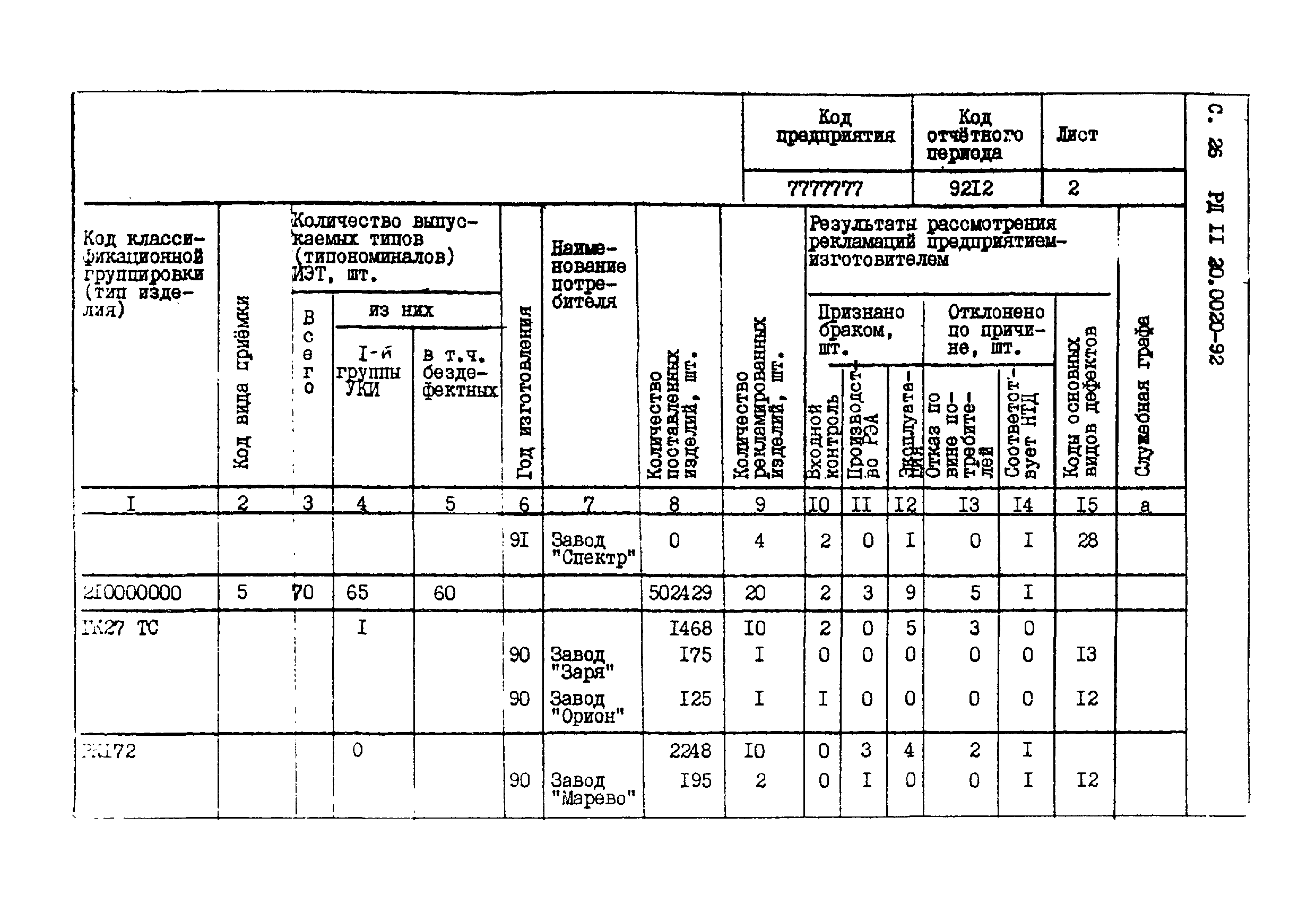 РД 11 20.0020-92