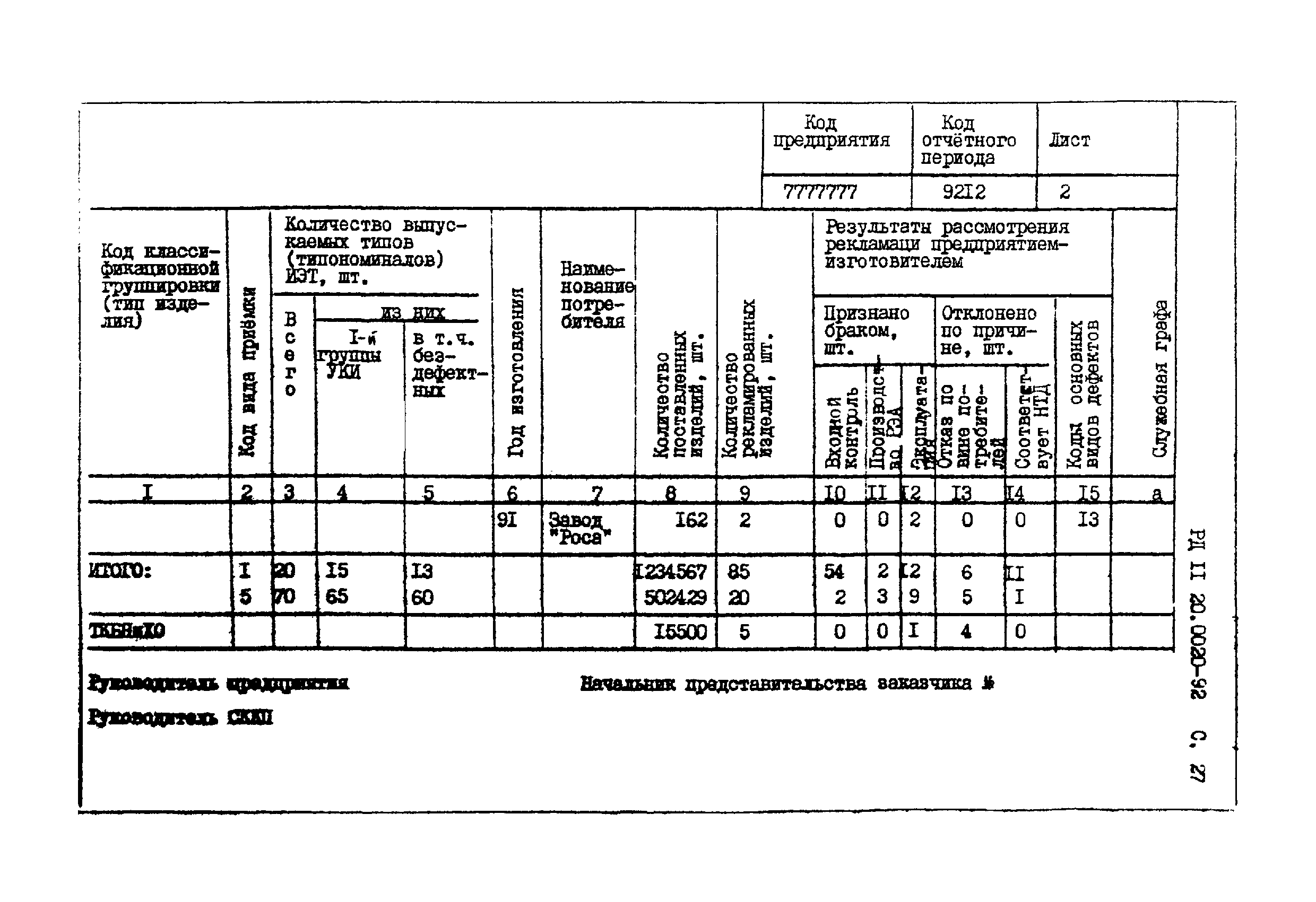 РД 11 20.0020-92