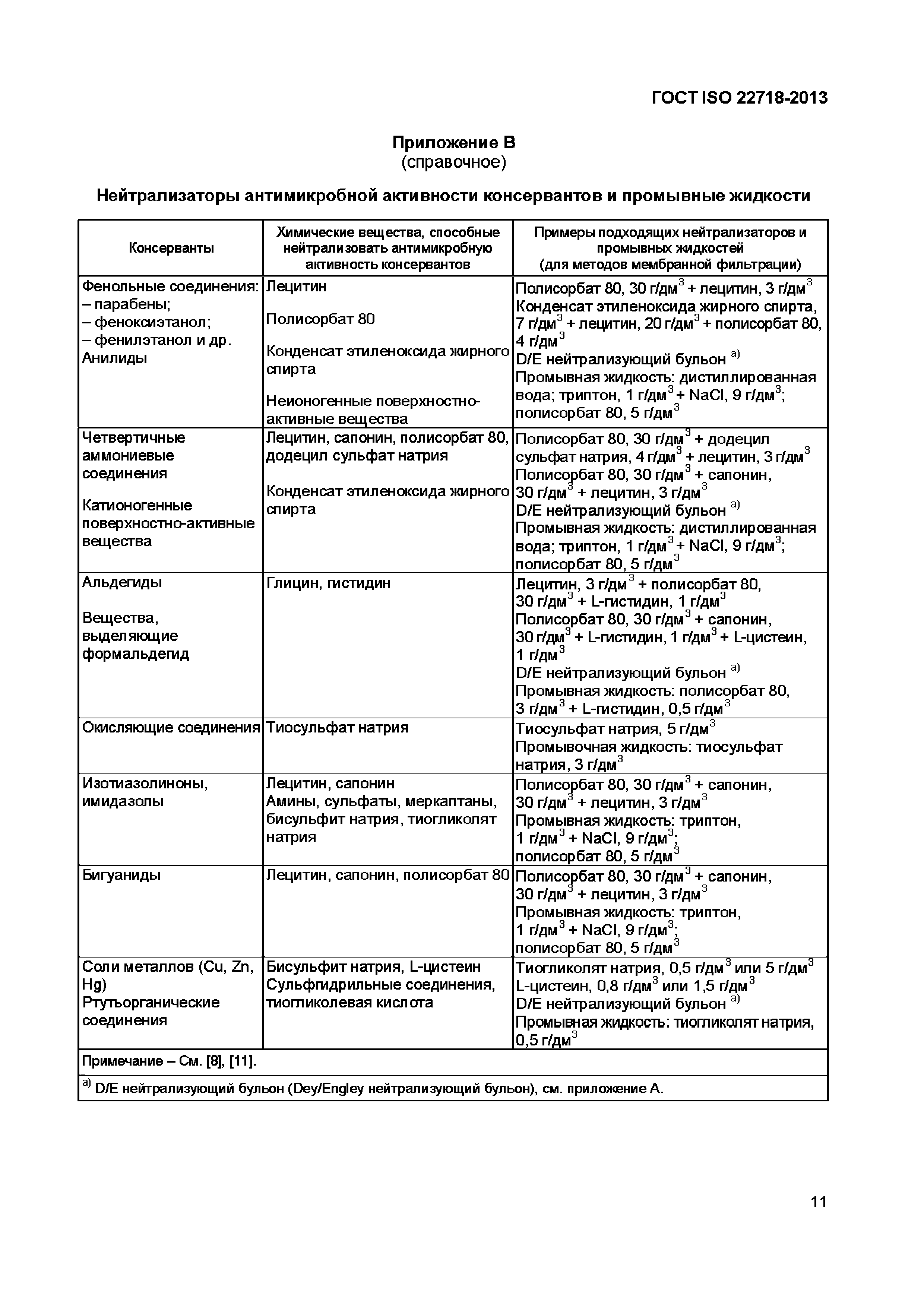 ГОСТ ISO 22718-2013