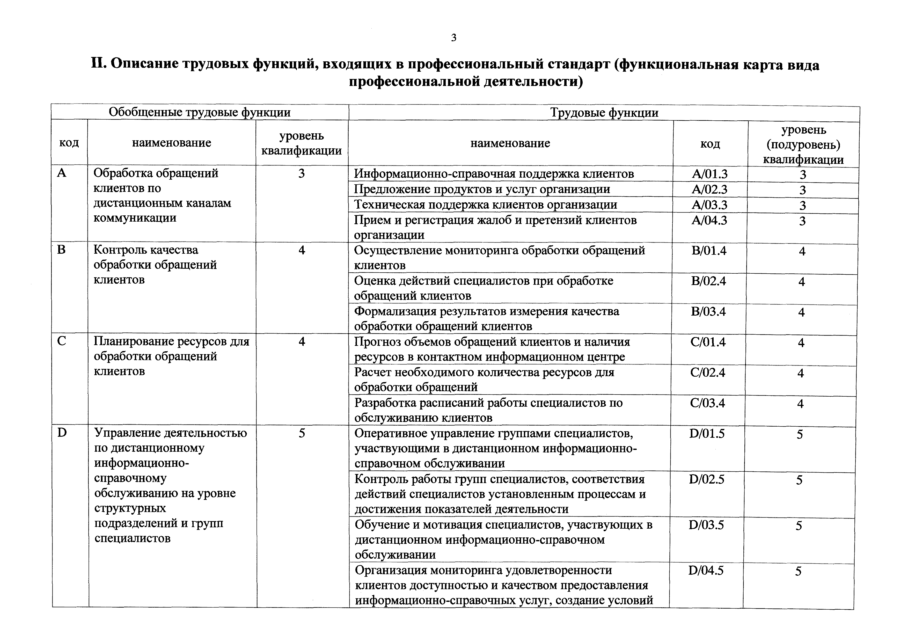 Приказ 163н