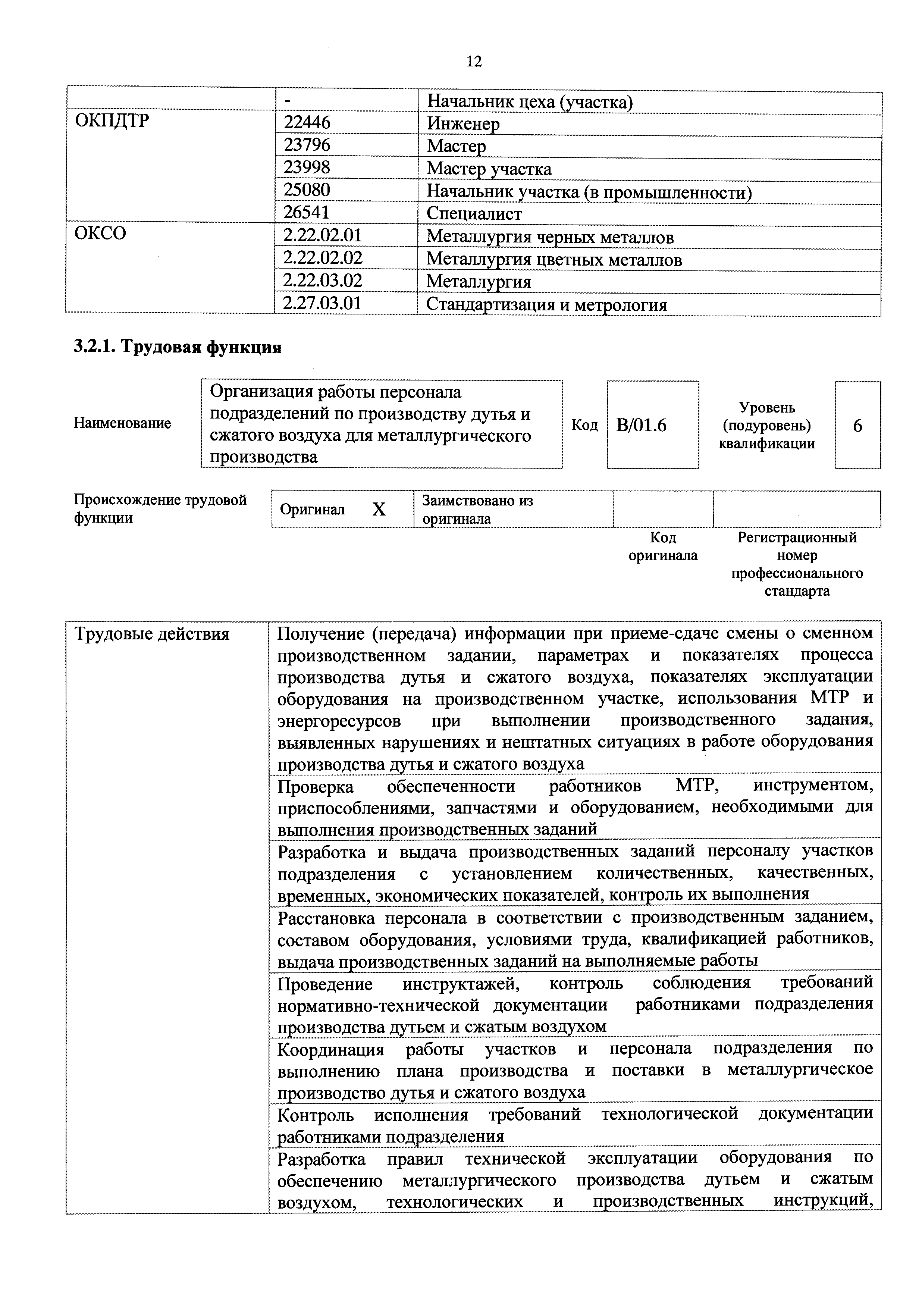 Приказ 158н