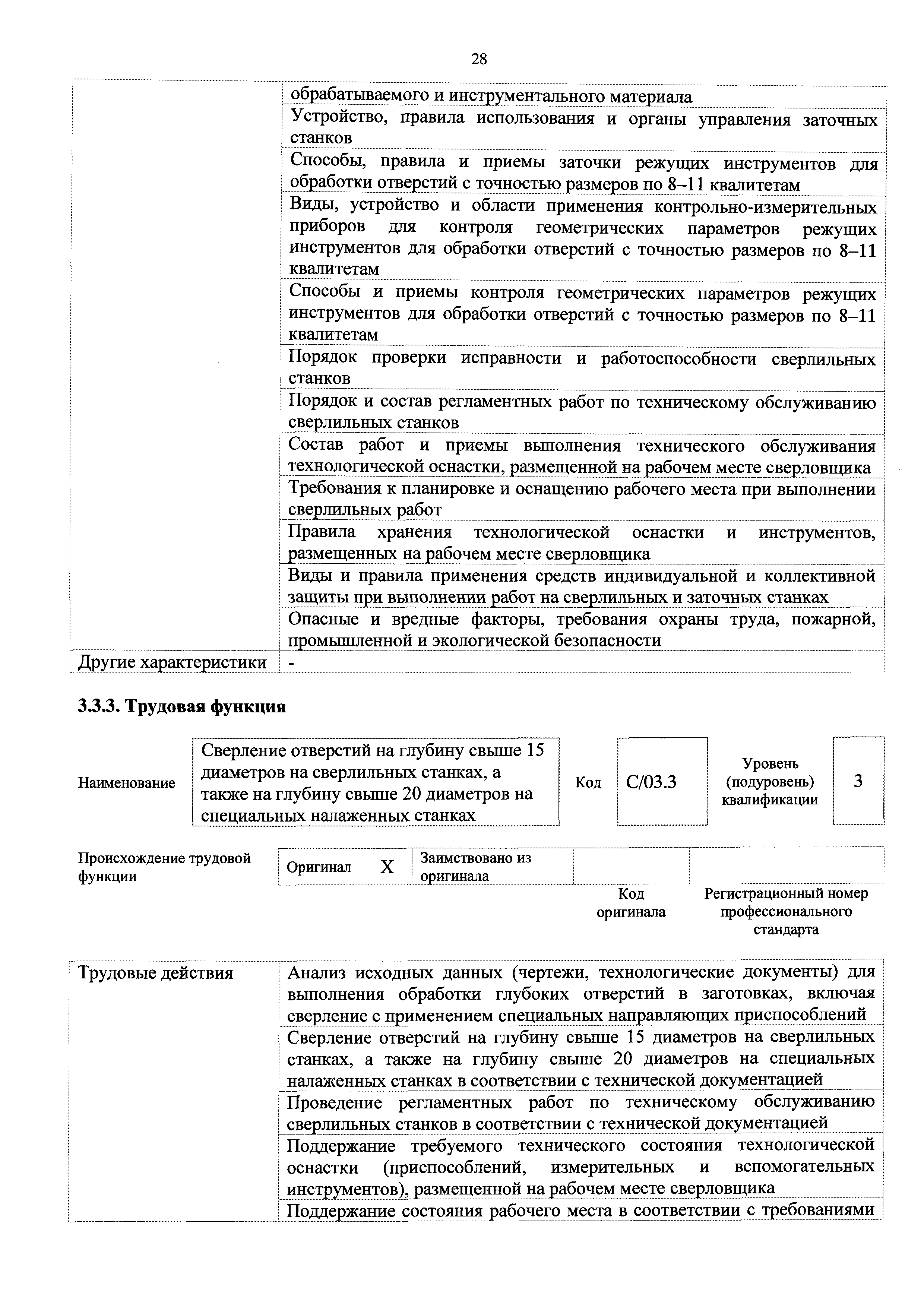 Приказ 162н