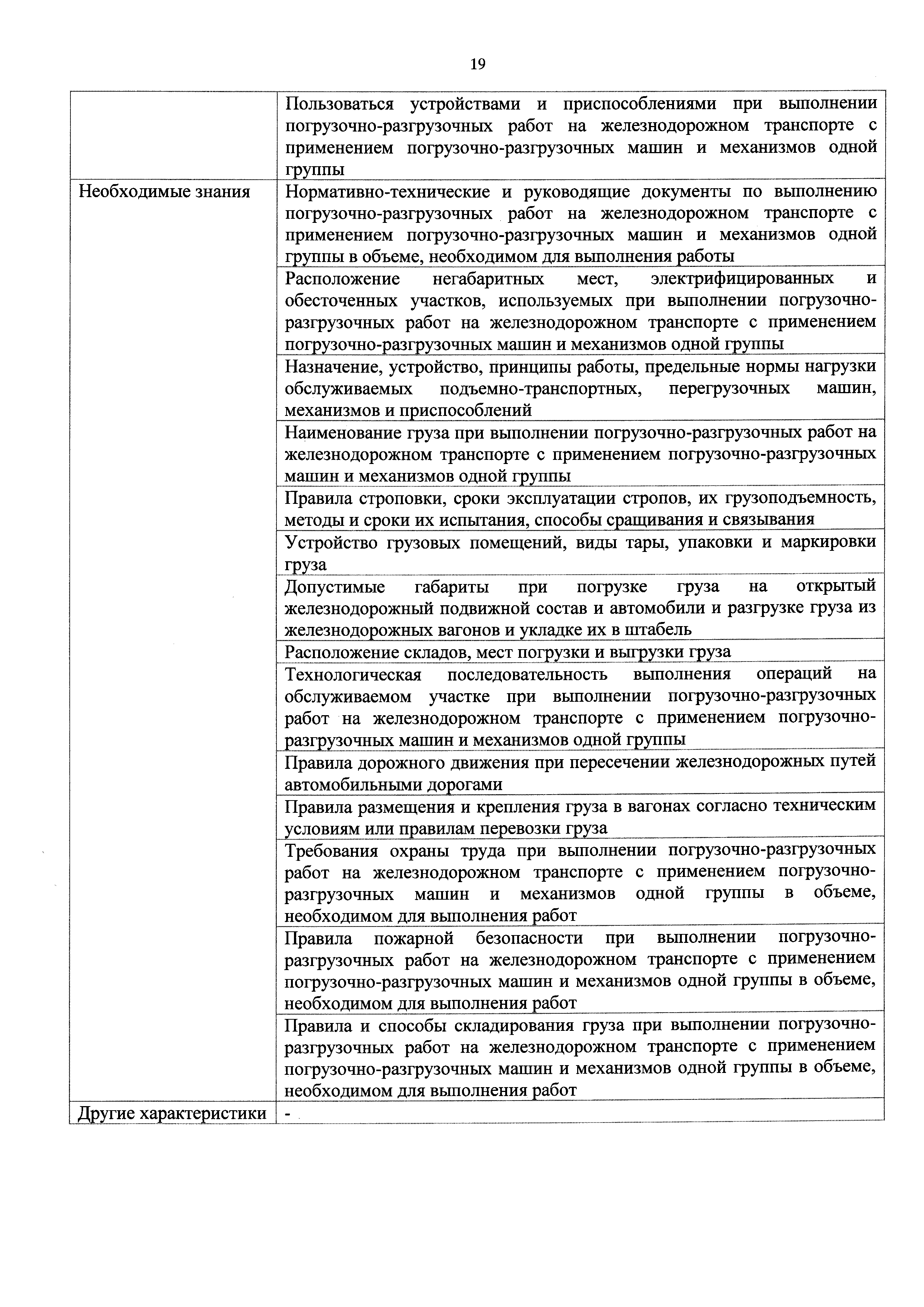 Скачать Приказ 155н Об утверждении профессионального стандарта Механизатор  комплексной бригады на погрузочно-разгрузочных работах железнодорожного  транспорта